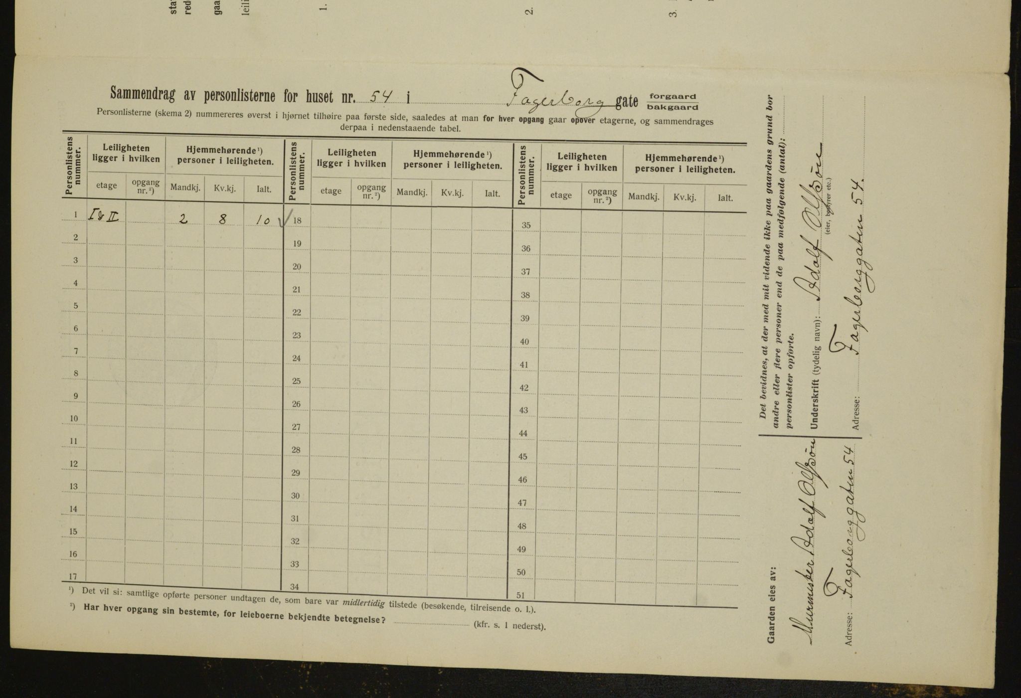 OBA, Kommunal folketelling 1.2.1912 for Kristiania, 1912, s. 23028