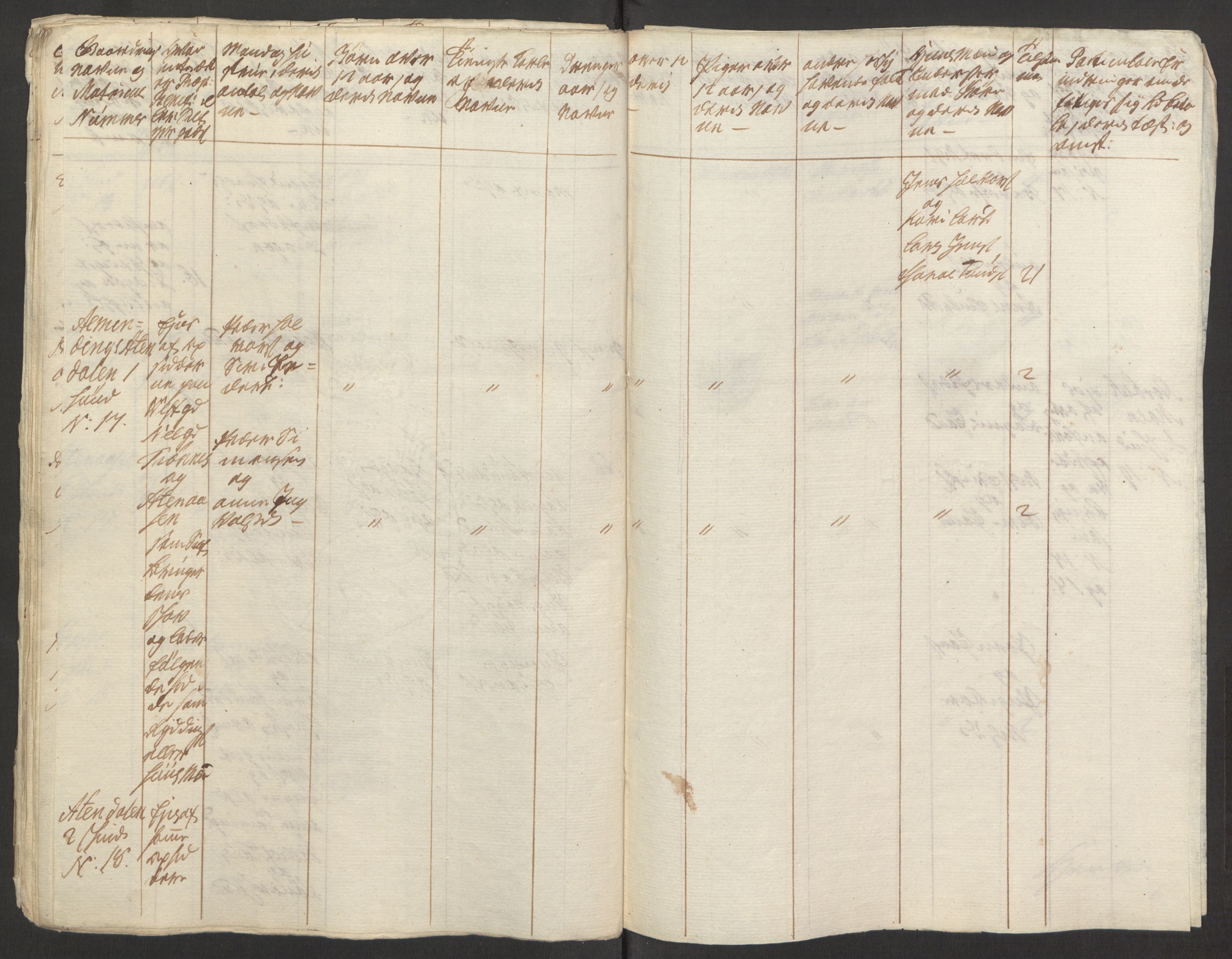 Rentekammeret inntil 1814, Reviderte regnskaper, Fogderegnskap, AV/RA-EA-4092/R15/L1014: Ekstraskatten Østerdal, 1762-1764, s. 340