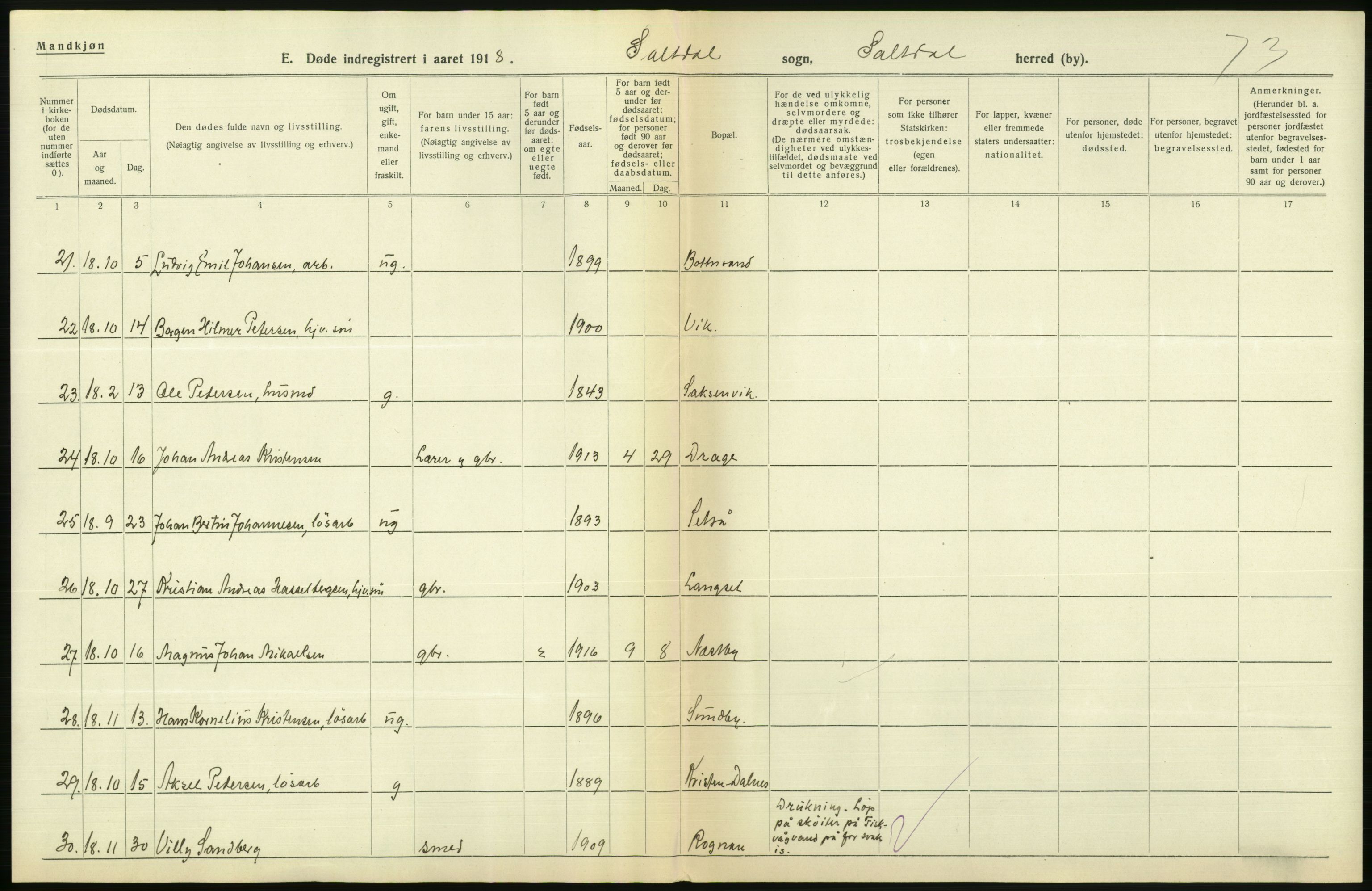 Statistisk sentralbyrå, Sosiodemografiske emner, Befolkning, AV/RA-S-2228/D/Df/Dfb/Dfbh/L0055: Nordland fylke: Døde. Bygder og byer., 1918, s. 326