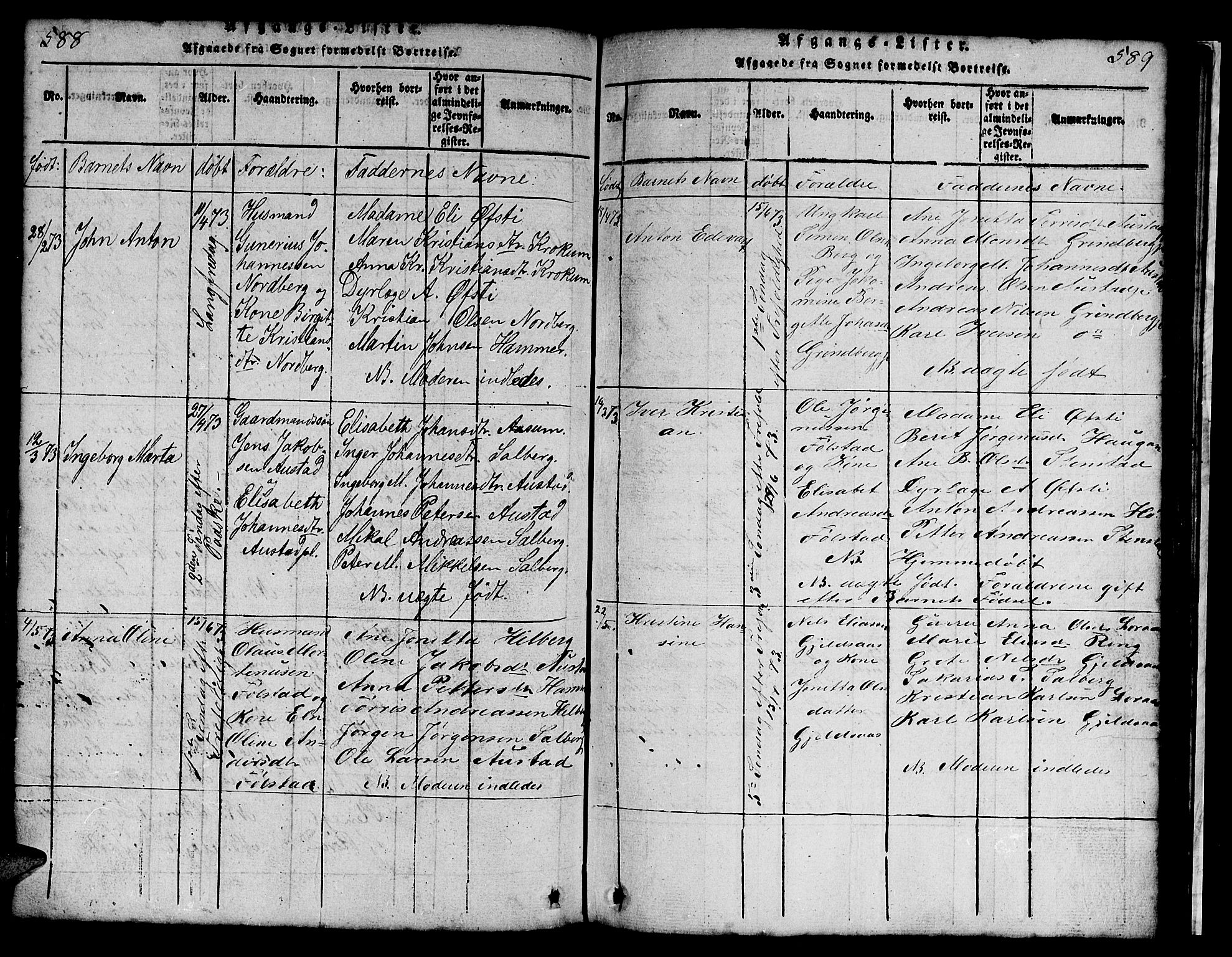 Ministerialprotokoller, klokkerbøker og fødselsregistre - Nord-Trøndelag, SAT/A-1458/731/L0310: Klokkerbok nr. 731C01, 1816-1874, s. 588-589