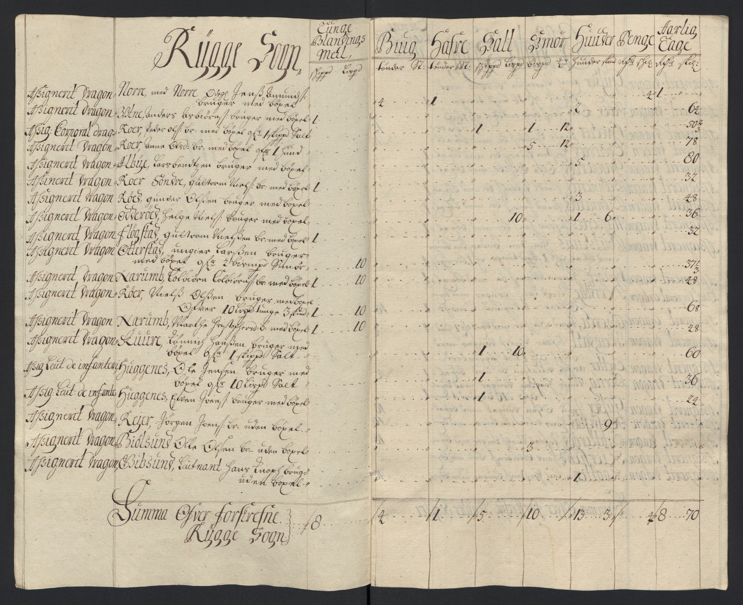 Rentekammeret inntil 1814, Reviderte regnskaper, Fogderegnskap, RA/EA-4092/R04/L0133: Fogderegnskap Moss, Onsøy, Tune, Veme og Åbygge, 1705-1706, s. 250