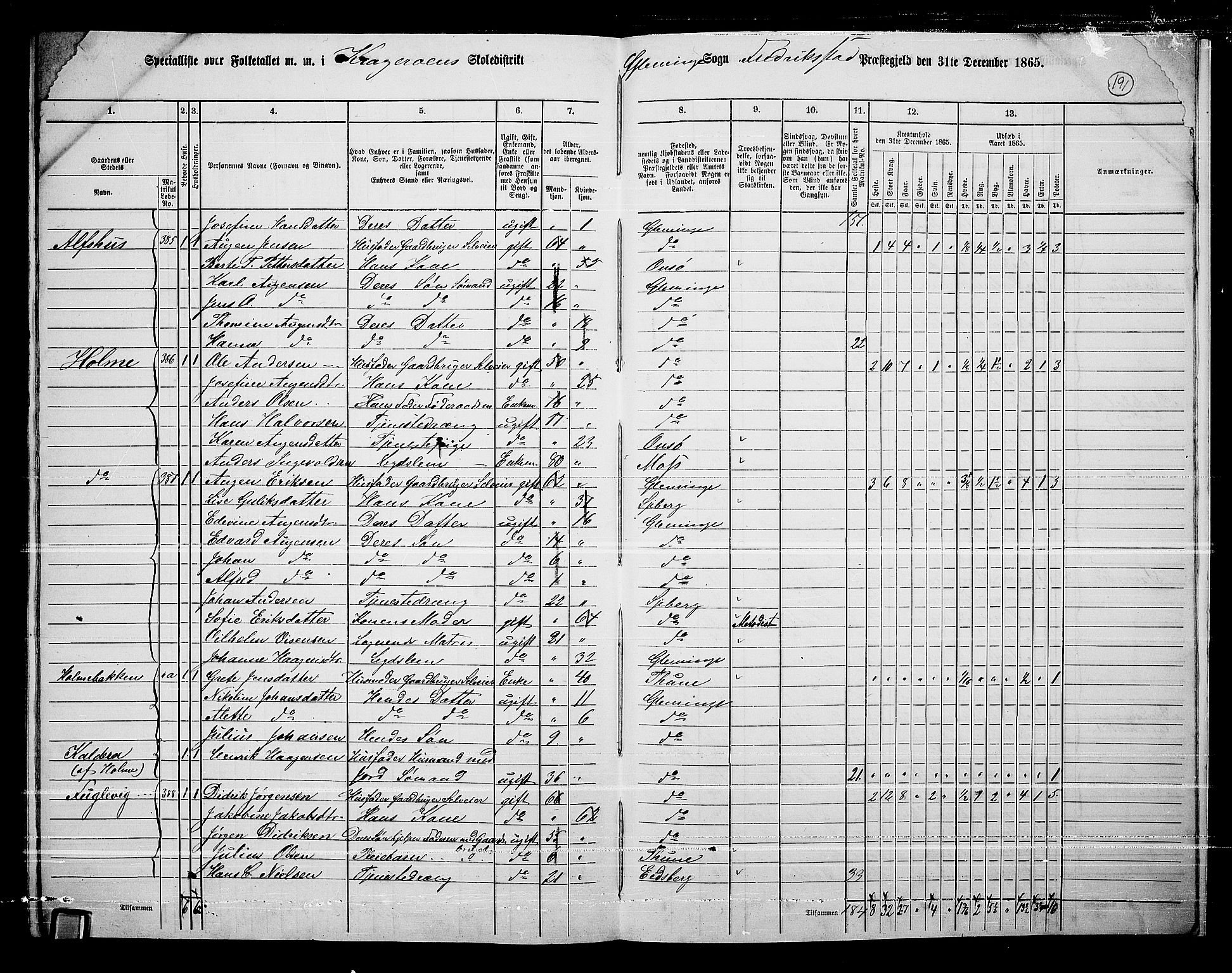 RA, Folketelling 1865 for 0132L Fredrikstad prestegjeld, Glemmen sokn, 1865, s. 180