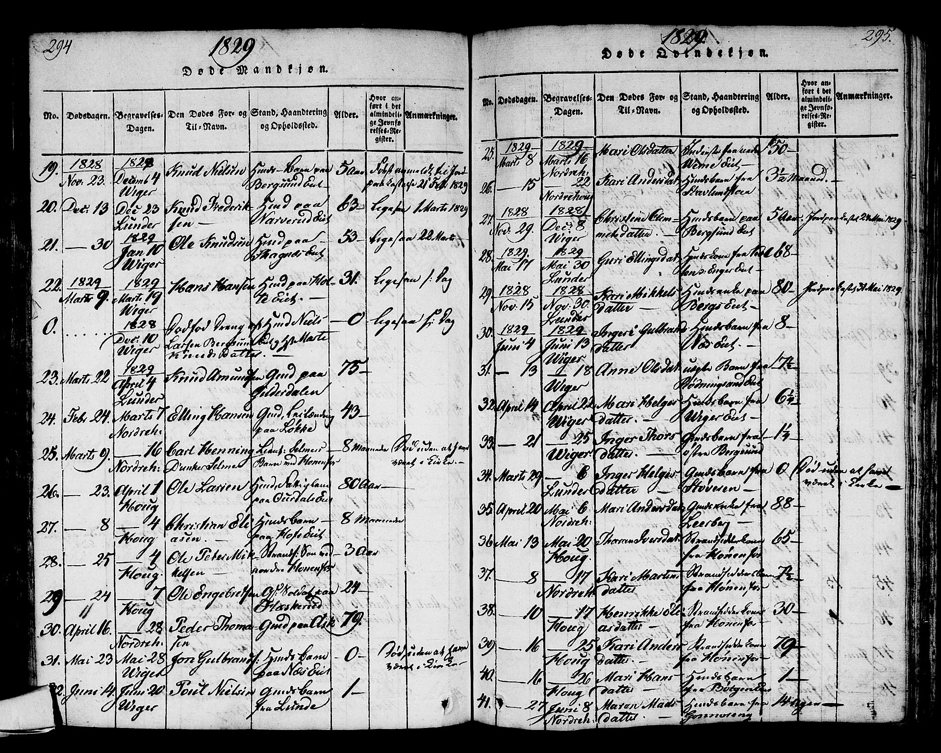 Norderhov kirkebøker, AV/SAKO-A-237/G/Ga/L0002: Klokkerbok nr. I 2, 1814-1867, s. 294-295