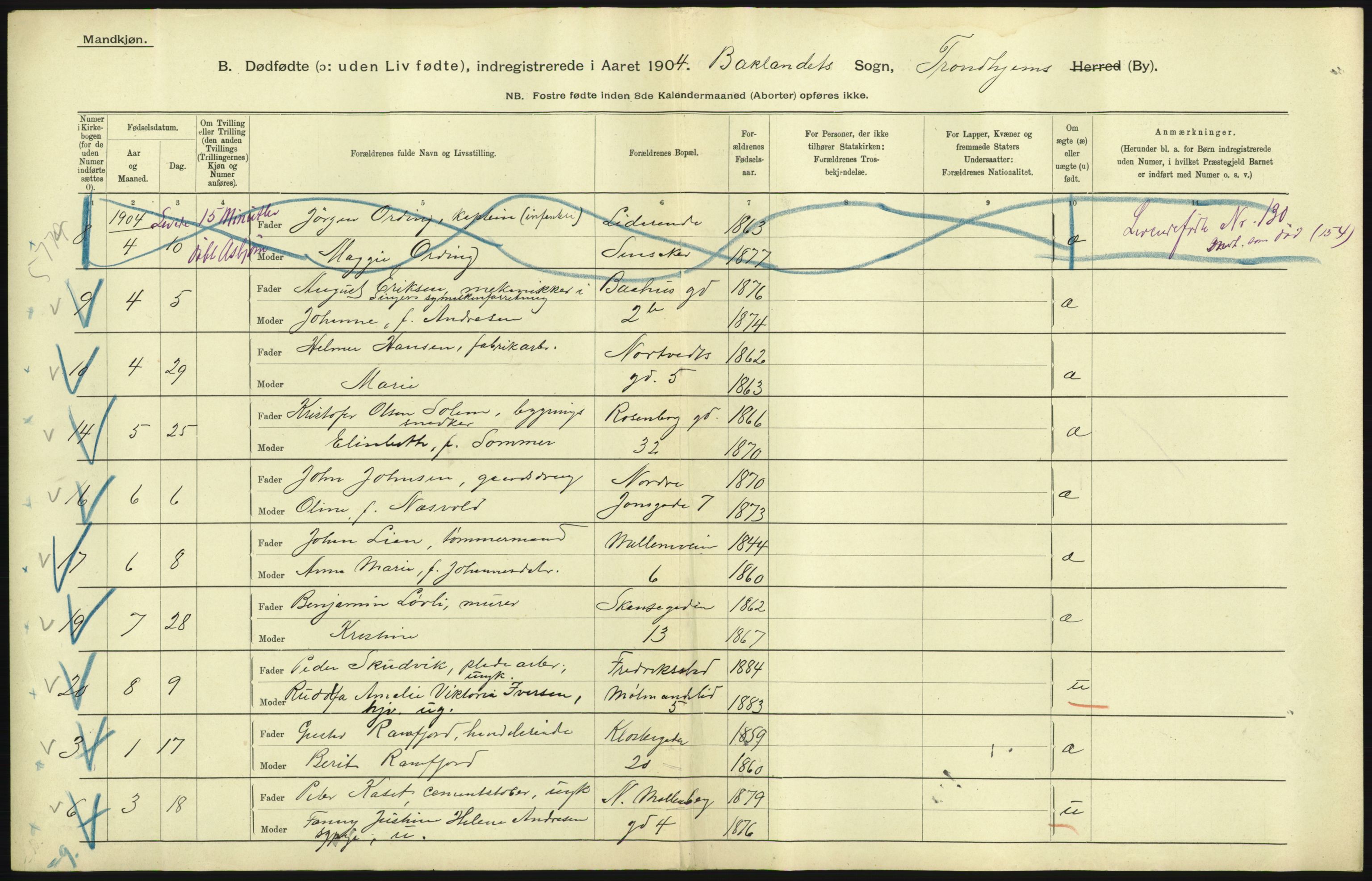 Statistisk sentralbyrå, Sosiodemografiske emner, Befolkning, RA/S-2228/D/Df/Dfa/Dfab/L0027: Smålenes amt - Finnmarkens amt: Dødfødte. Byer, 1904, s. 191