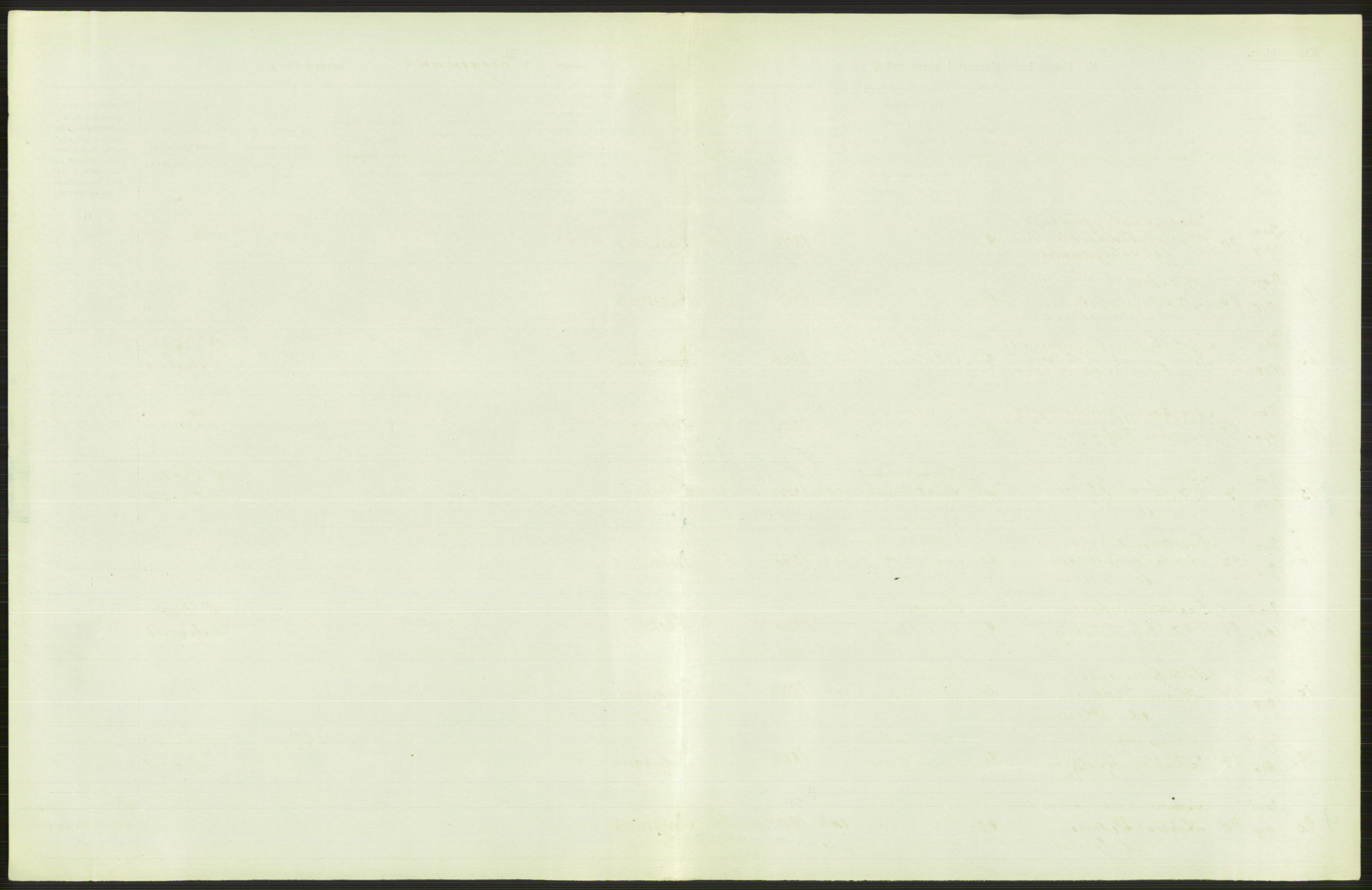 Statistisk sentralbyrå, Sosiodemografiske emner, Befolkning, RA/S-2228/D/Df/Dfb/Dfbh/L0026: Telemark fylke: Døde. Bygder og byer., 1918, s. 125