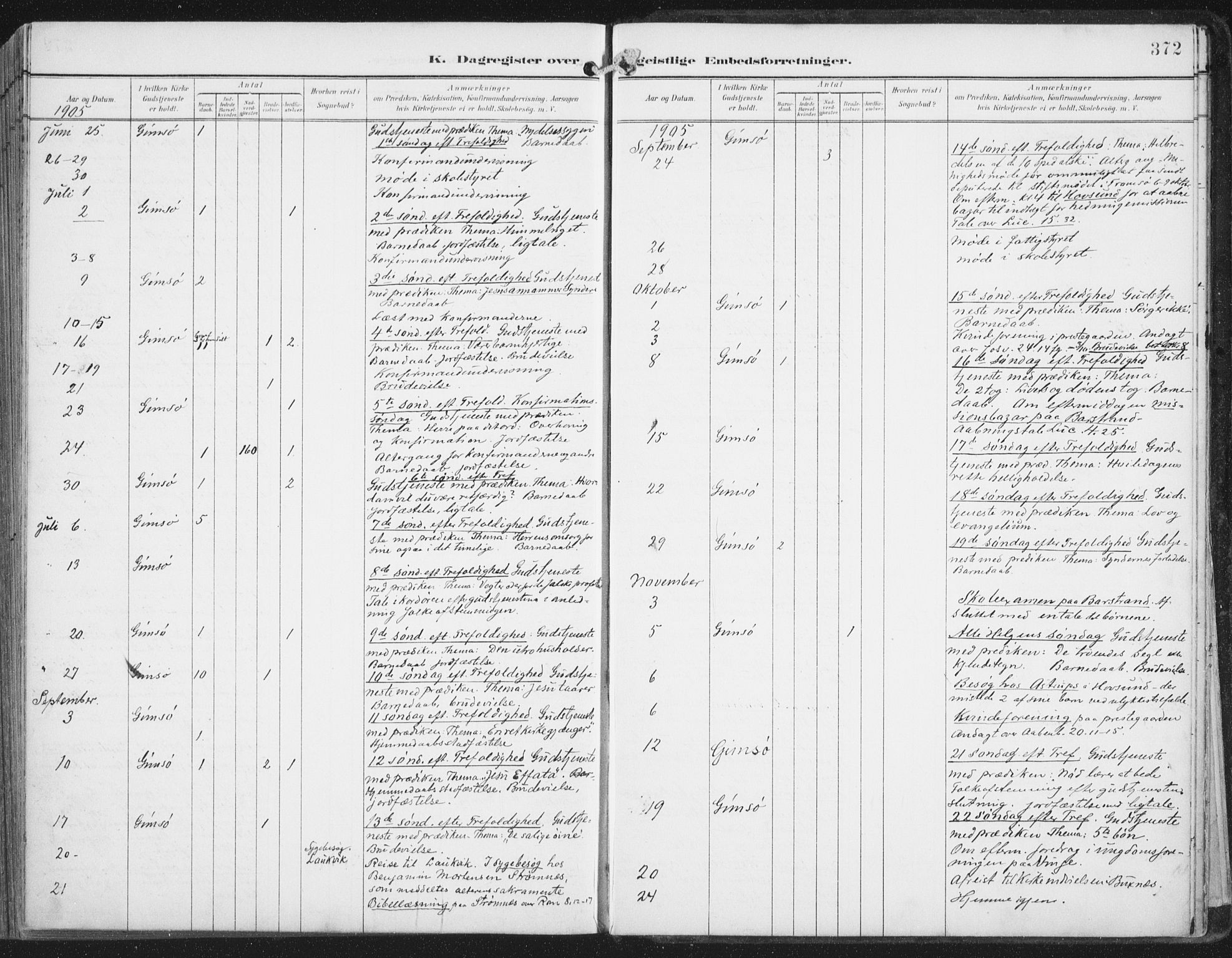 Ministerialprotokoller, klokkerbøker og fødselsregistre - Nordland, AV/SAT-A-1459/876/L1098: Ministerialbok nr. 876A04, 1896-1915, s. 372