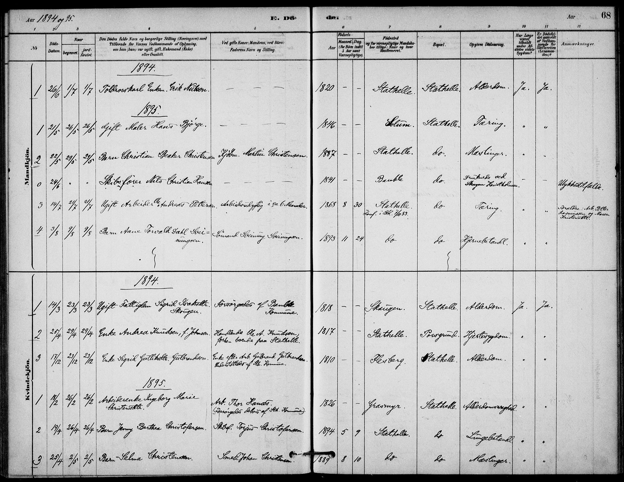 Bamble kirkebøker, AV/SAKO-A-253/G/Gb/L0001: Klokkerbok nr. II 1, 1878-1900, s. 68
