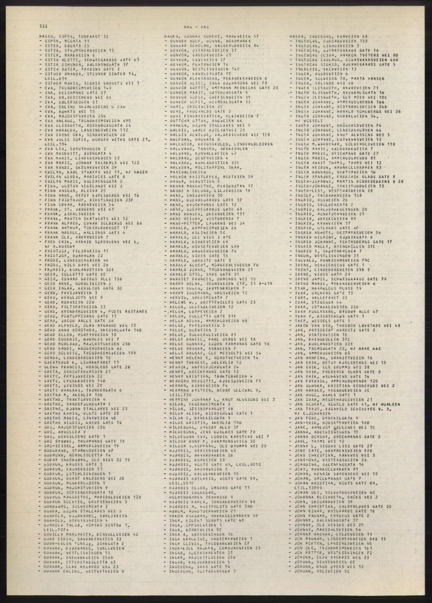 Kristiania/Oslo adressebok, PUBL/-, 1980-1981, s. 322