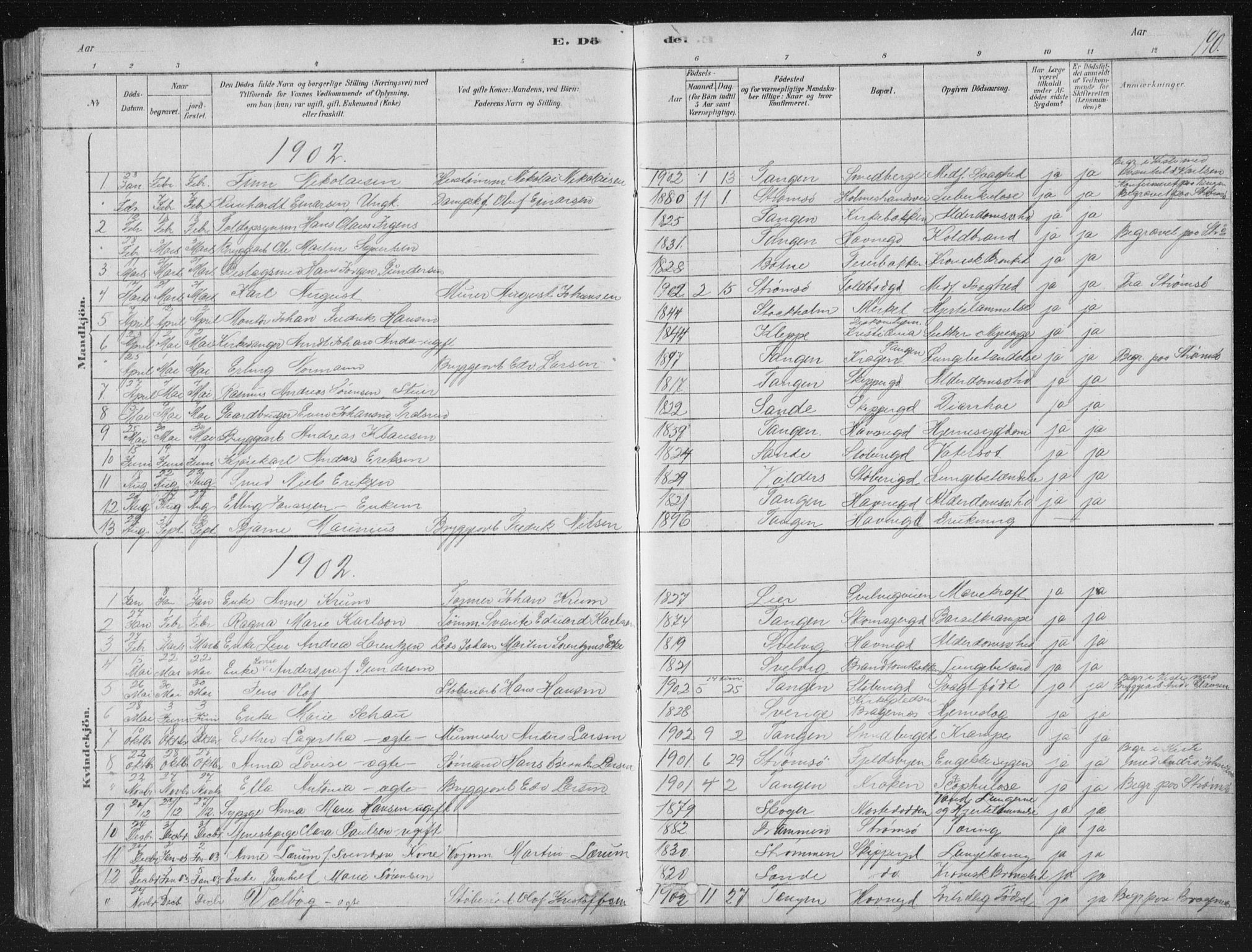 Strømsø kirkebøker, AV/SAKO-A-246/F/Fb/L0005: Ministerialbok nr. II 5, 1877-1902, s. 190