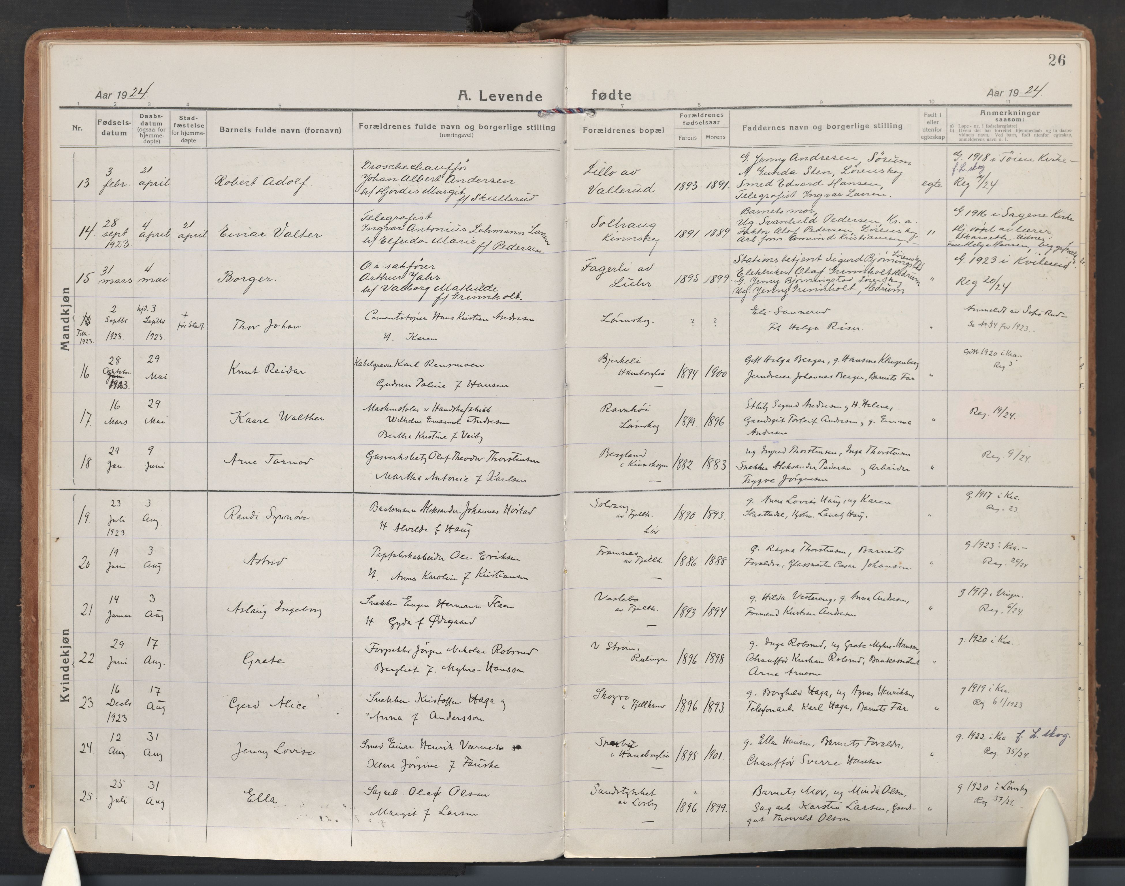 Skedsmo prestekontor Kirkebøker, AV/SAO-A-10033a/F/Fb/L0003: Ministerialbok nr. II 3, 1921-1936, s. 26