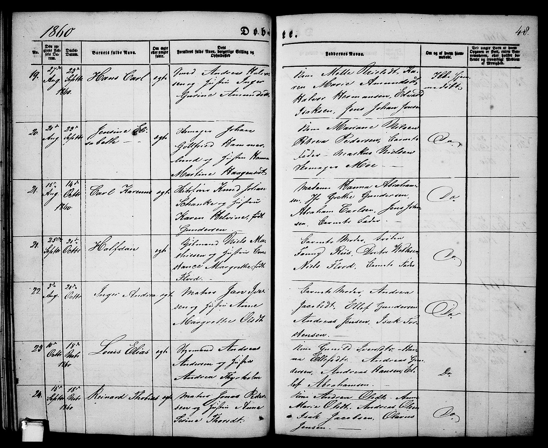 Porsgrunn kirkebøker , AV/SAKO-A-104/G/Ga/L0002: Klokkerbok nr. I 2, 1847-1877, s. 48