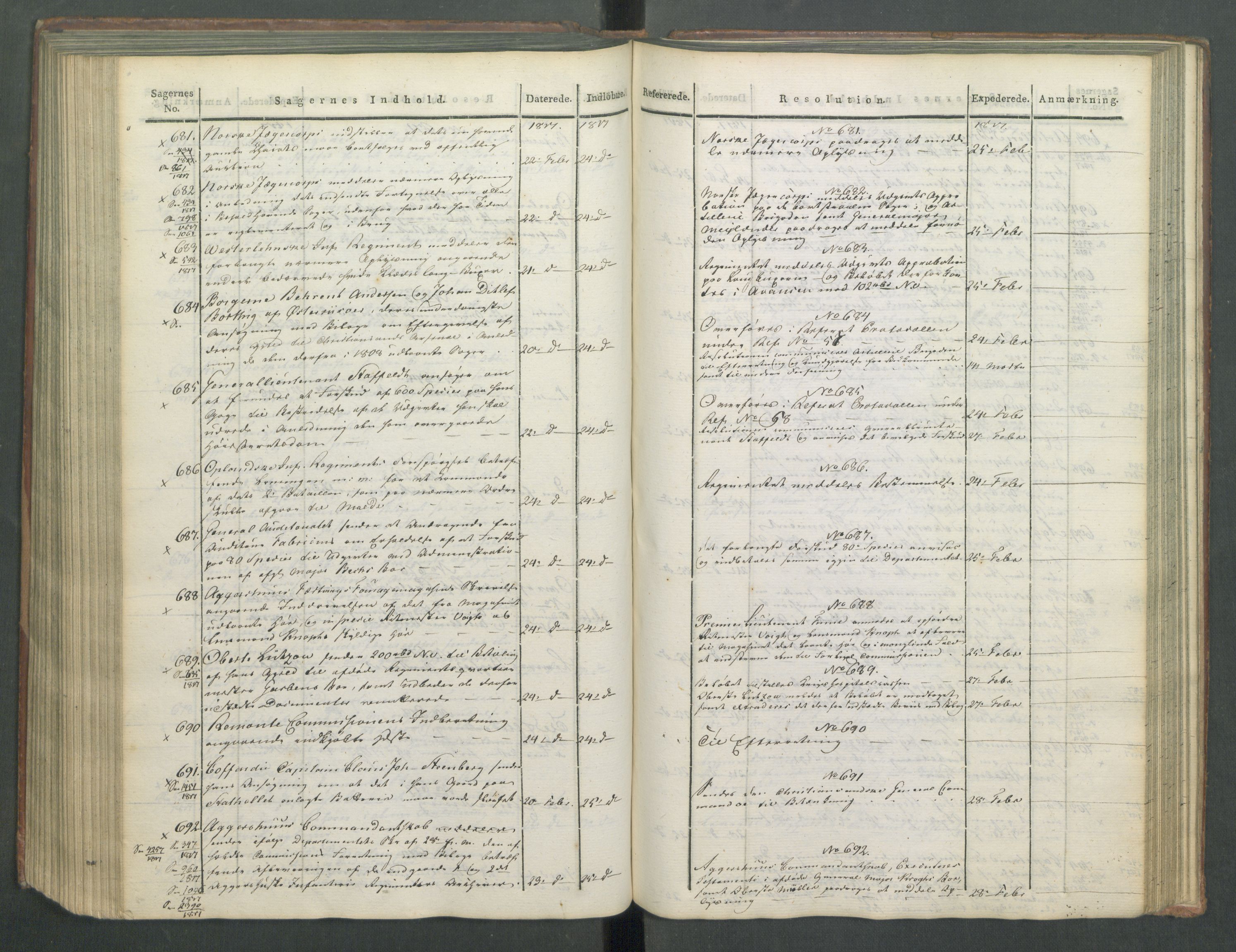 Armédepartementet, AV/RA-RAFA-3493/C/Ca/L0009: 6. Departements Journal, 1816-1817