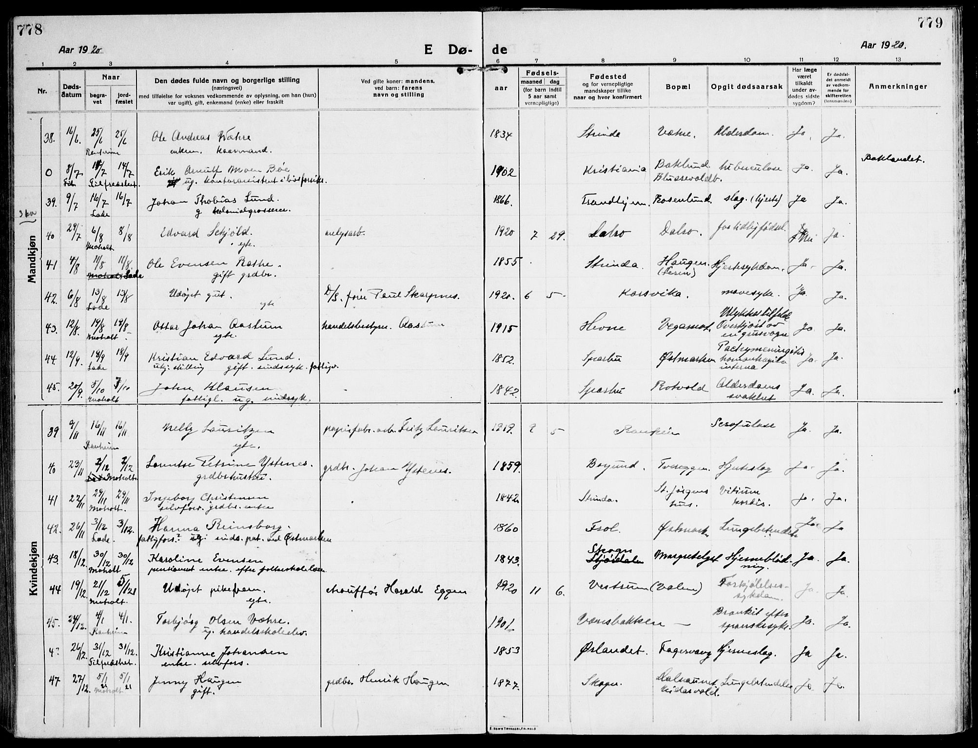 Ministerialprotokoller, klokkerbøker og fødselsregistre - Sør-Trøndelag, SAT/A-1456/607/L0321: Ministerialbok nr. 607A05, 1916-1935, s. 778-779