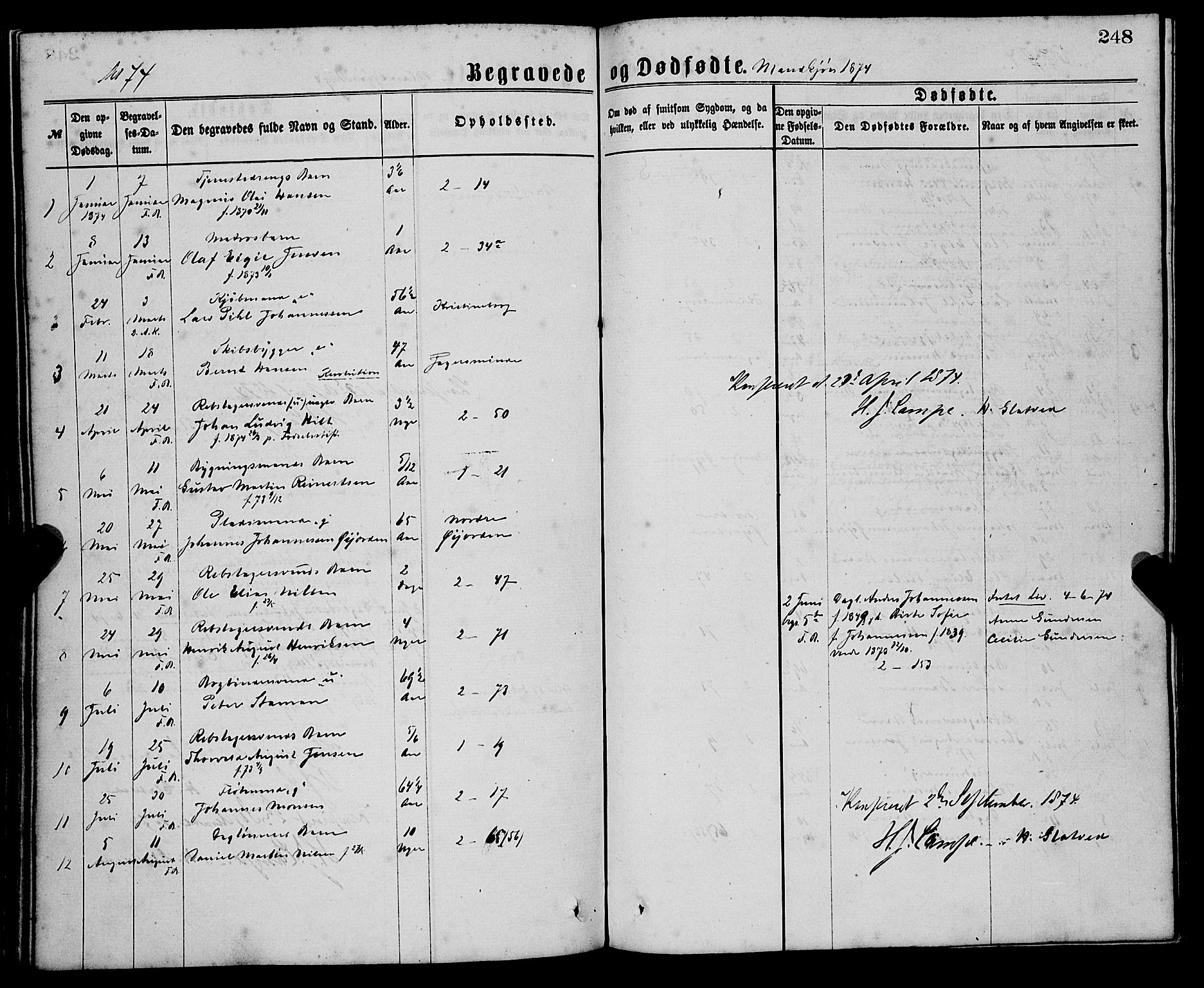 Sandviken Sokneprestembete, SAB/A-77601/H/Ha/L0001: Ministerialbok nr. A 1, 1867-1877, s. 248