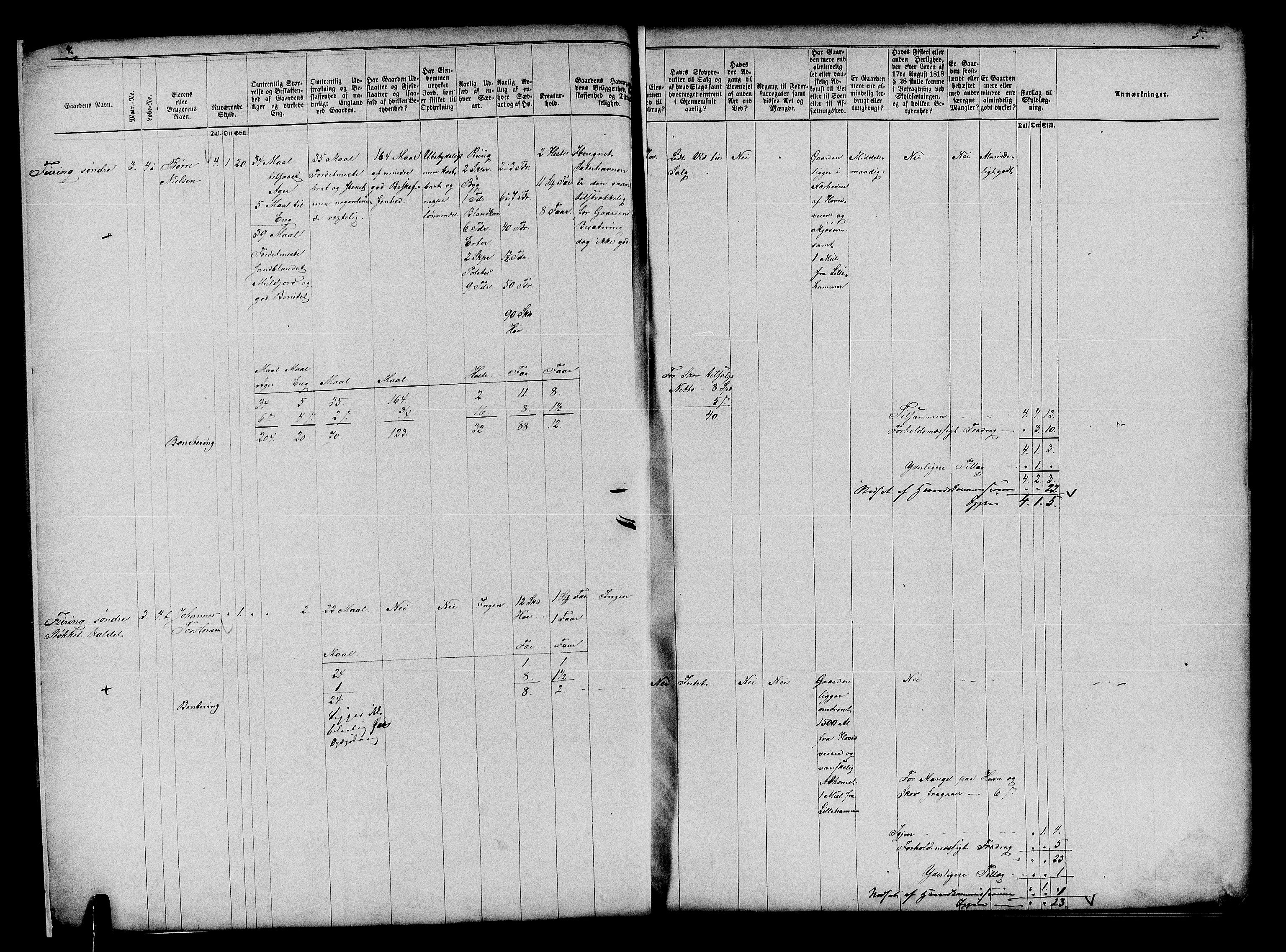 Matrikkelrevisjonen av 1863, AV/RA-S-1530/F/Fe/L0078: Biri, 1863