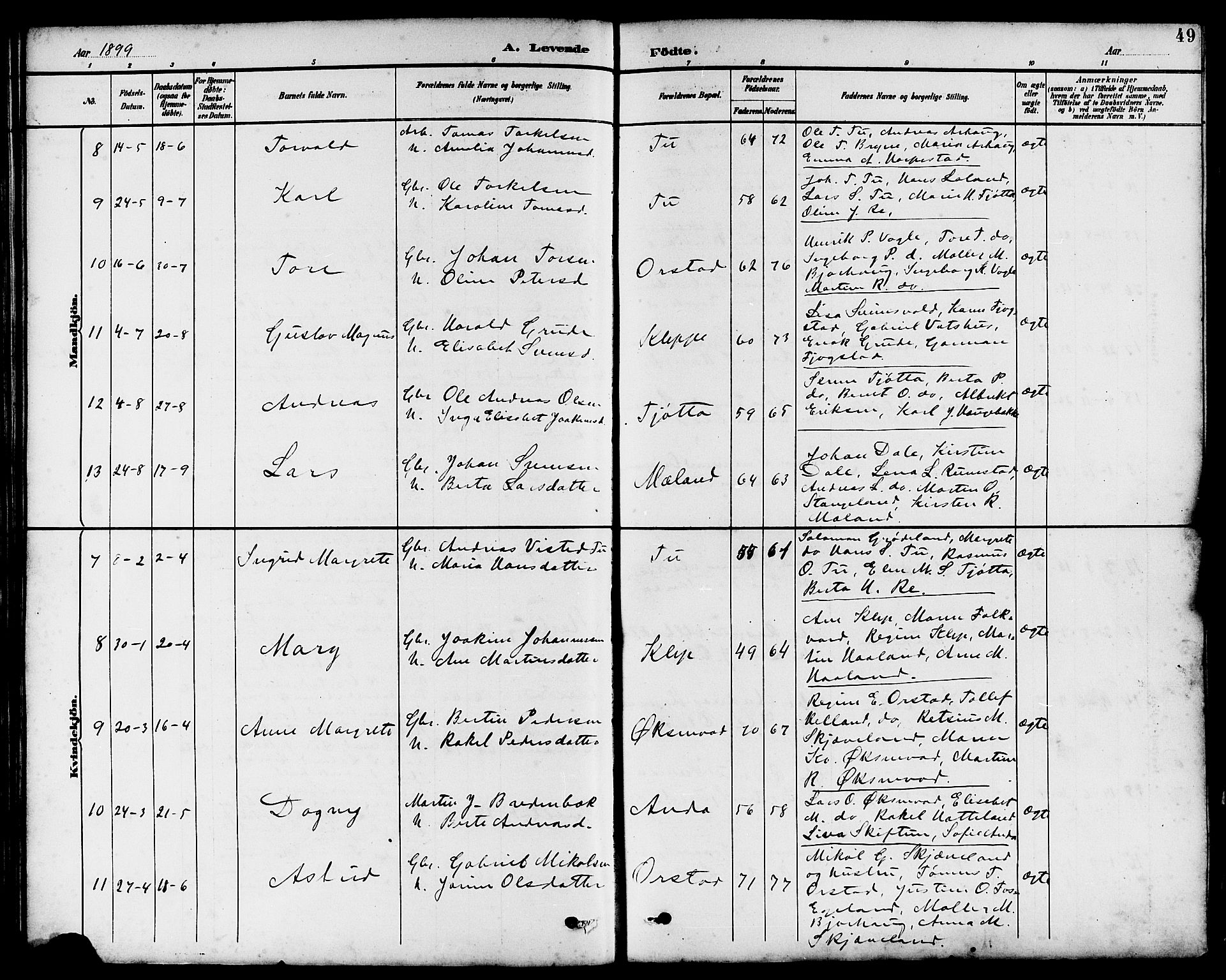 Klepp sokneprestkontor, SAST/A-101803/001/3/30BB/L0004: Klokkerbok nr. B 4, 1889-1914, s. 49