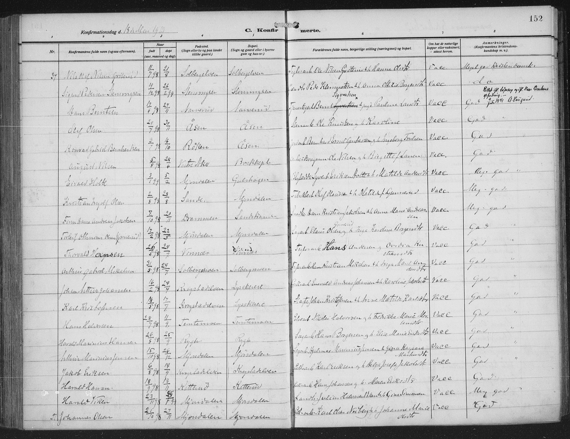 Nedre Eiker kirkebøker, AV/SAKO-A-612/F/Fa/L0007: Ministerialbok nr. 7, 1912-1918, s. 152
