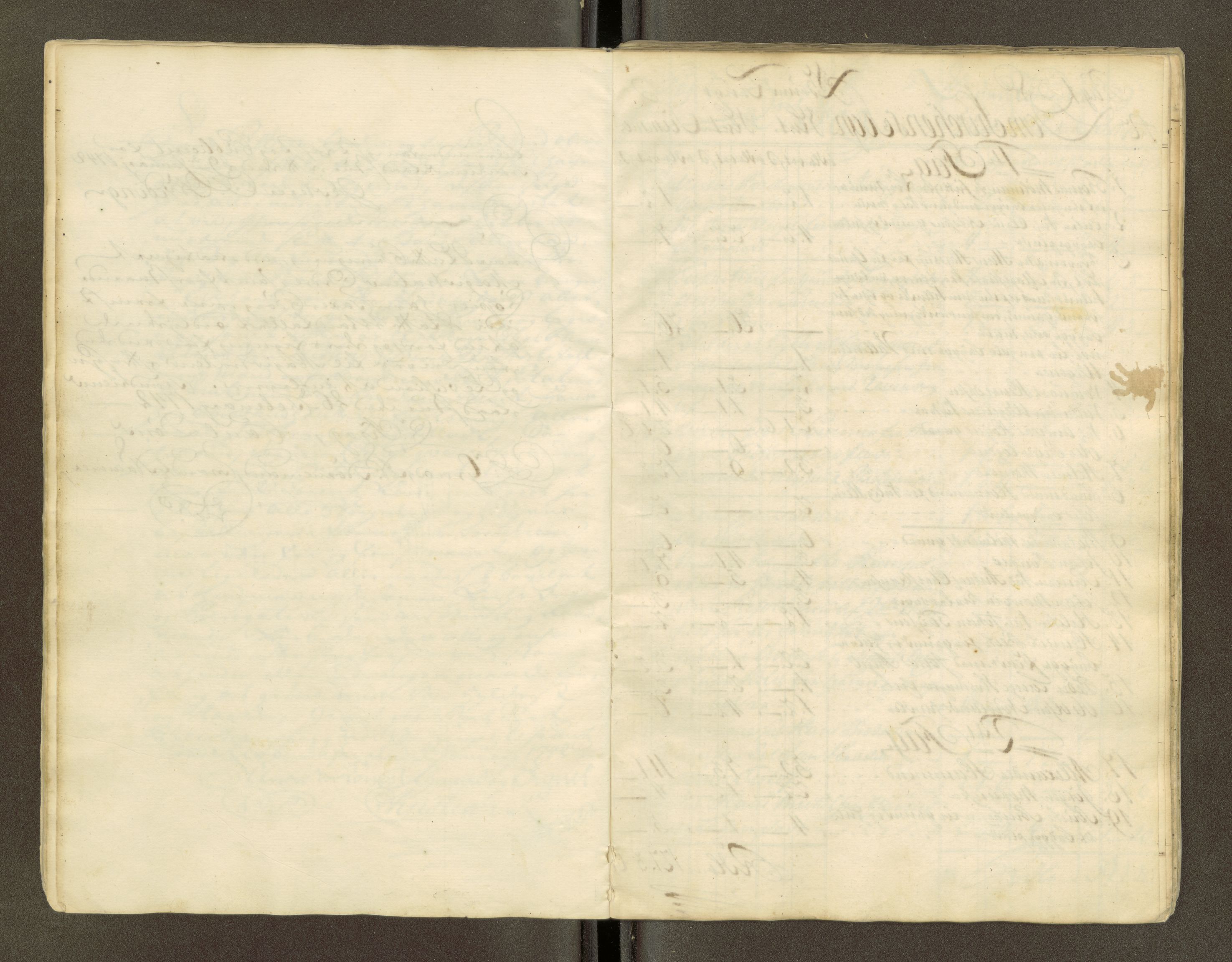 Trondheim magistrat, AV/SAT-A-4372/D/Da/L0007: Skattemanntall, 1740-1745, s. 206