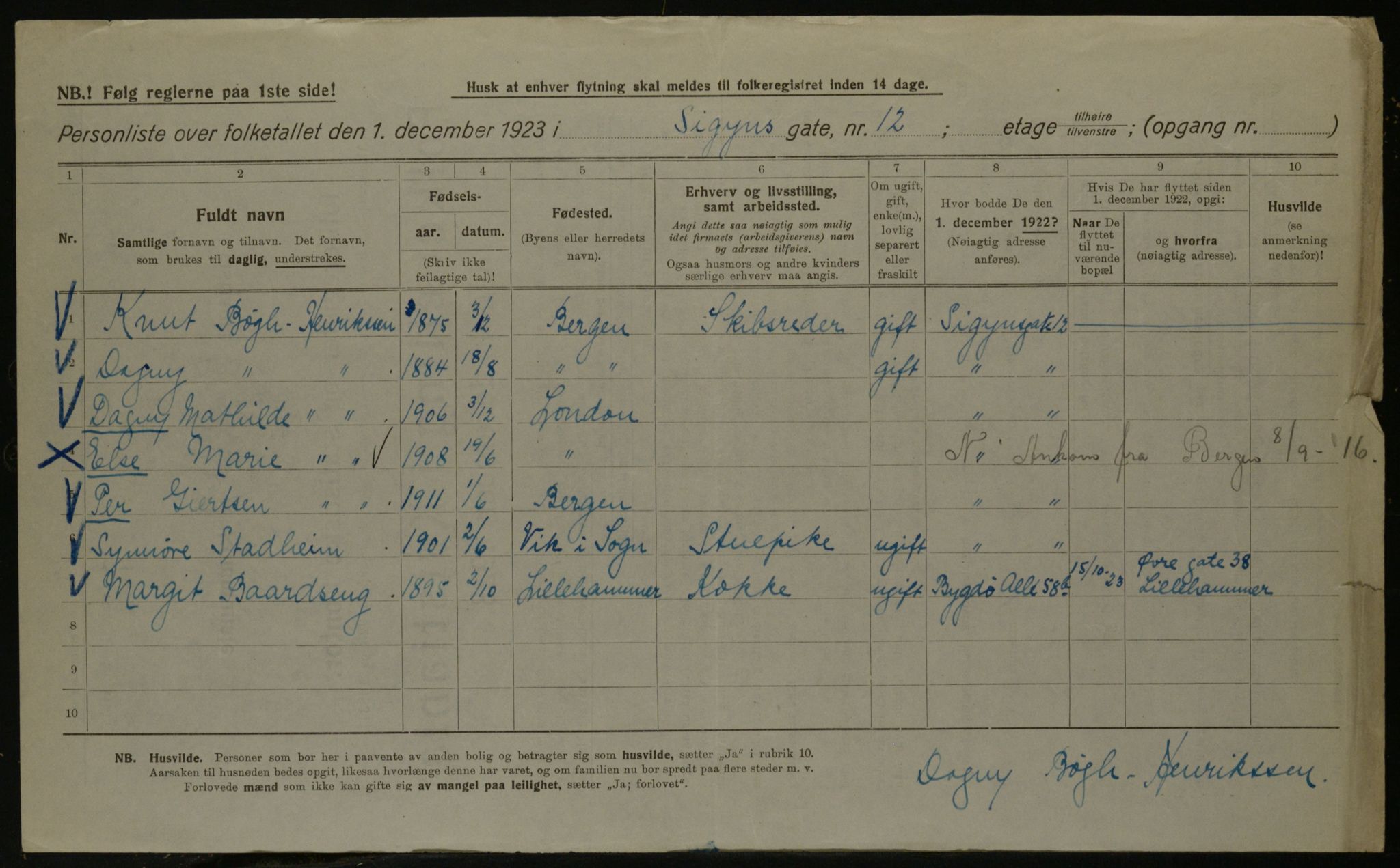 OBA, Kommunal folketelling 1.12.1923 for Kristiania, 1923, s. 105379