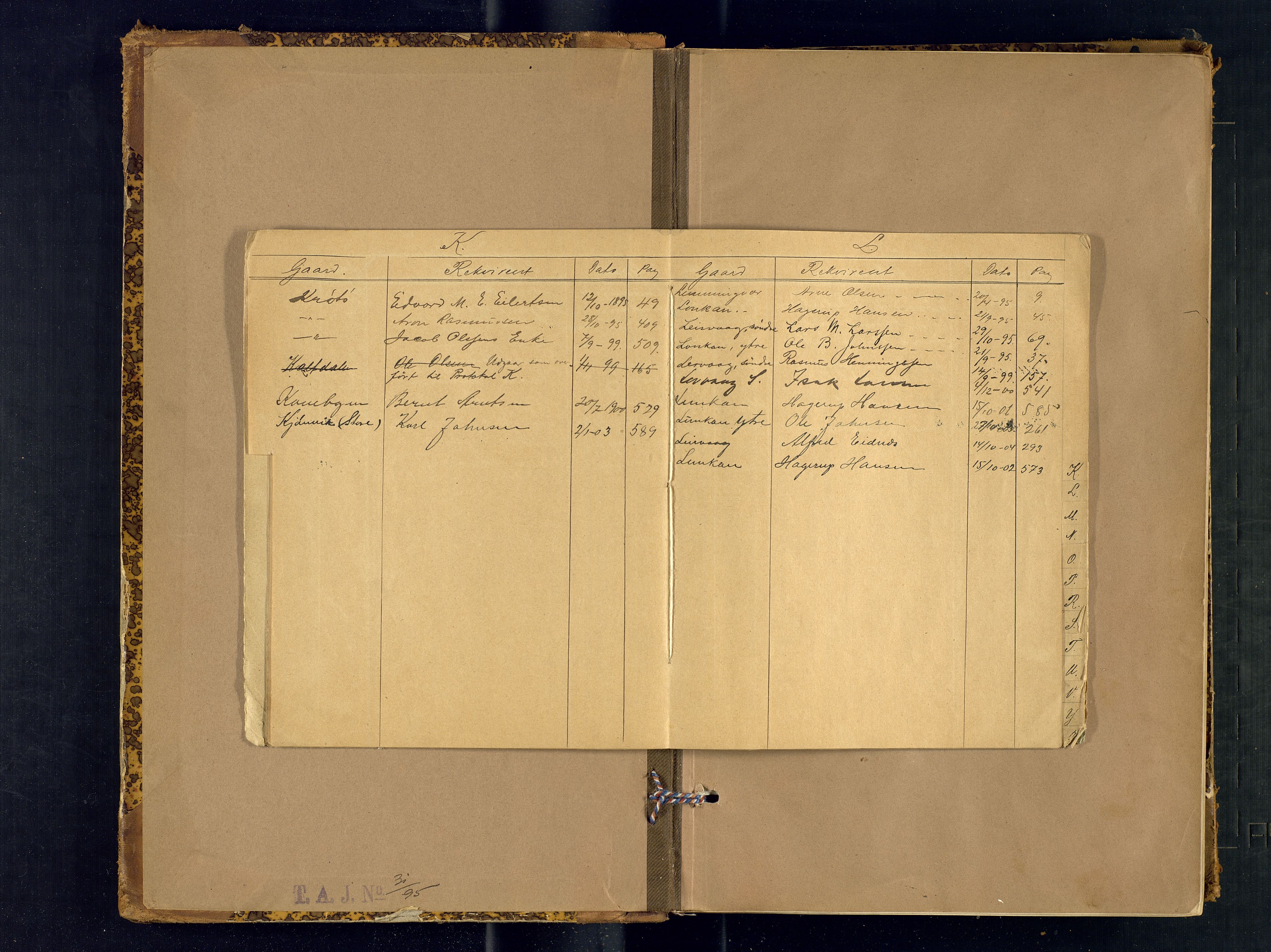 Harstad lensmannskontor, AV/SATØ-SATØ-10/F/Fr/Fra/L0596: Branntakstprotokoll (S). Merket I. Med register, 1893-1907