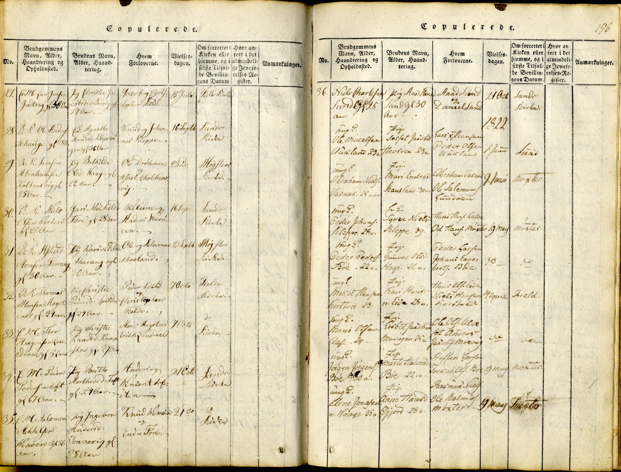 Sund sokneprestembete, AV/SAB-A-99930: Ministerialbok nr. A 11, 1814-1825, s. 196