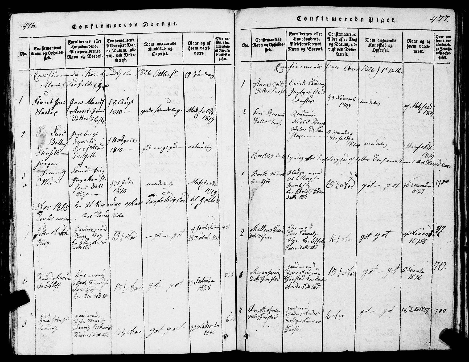 Ministerialprotokoller, klokkerbøker og fødselsregistre - Møre og Romsdal, AV/SAT-A-1454/567/L0781: Klokkerbok nr. 567C01, 1818-1845, s. 476-477