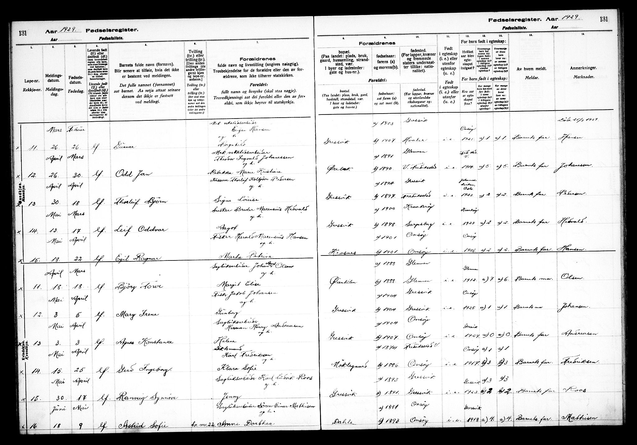 Onsøy prestekontor Kirkebøker, AV/SAO-A-10914/J/Jb/L0001: Fødselsregister nr. II 1, 1916-1938, s. 131