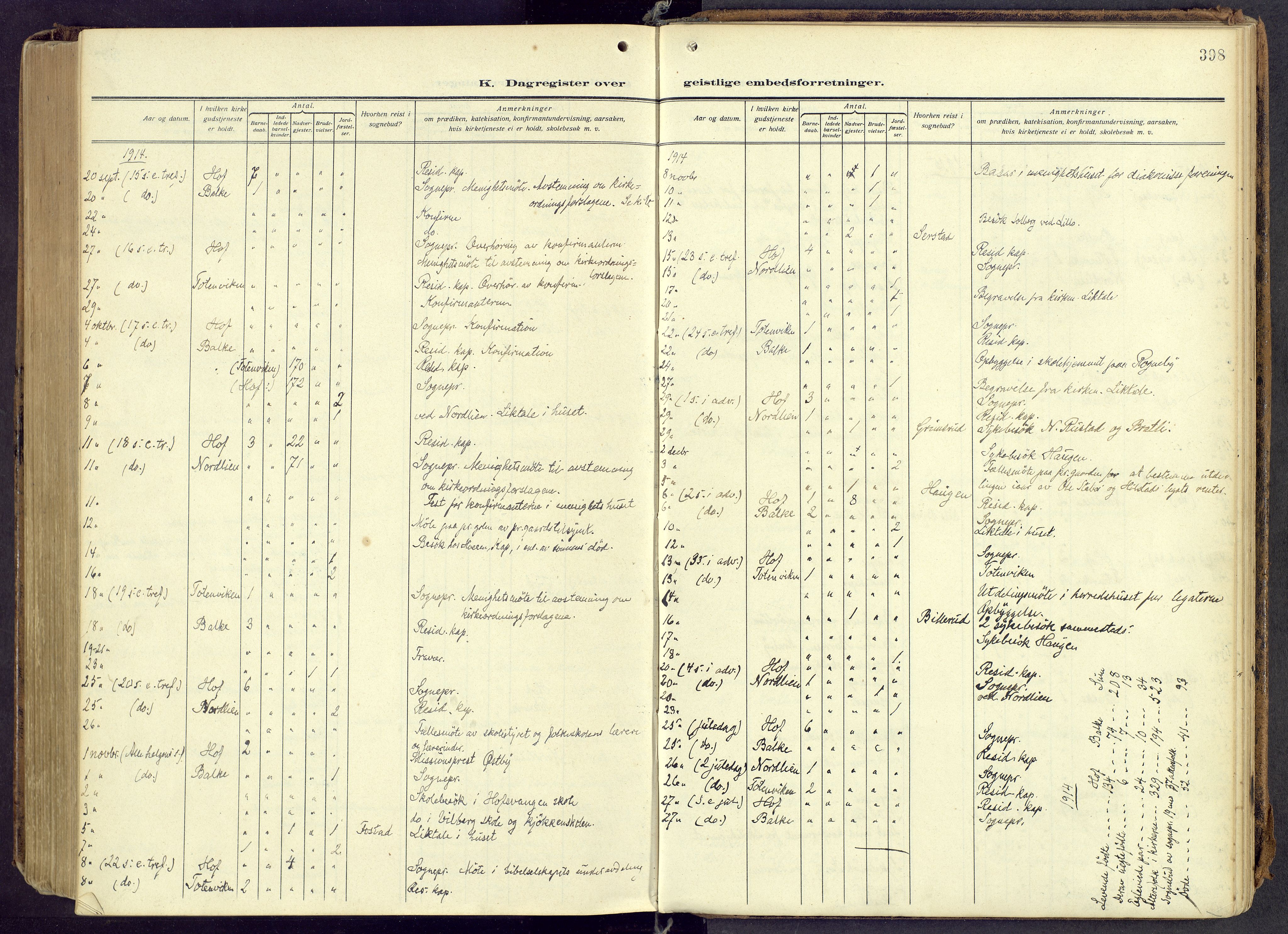 Østre Toten prestekontor, AV/SAH-PREST-104/H/Ha/Haa/L0010: Ministerialbok nr. 10, 1910-1920, s. 398