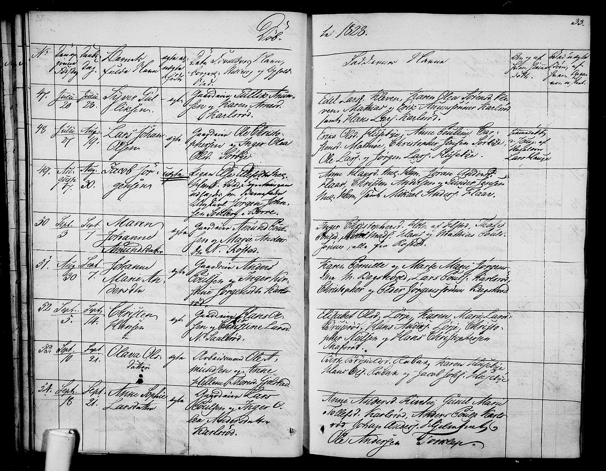 Våle kirkebøker, AV/SAKO-A-334/F/Fa/L0008: Ministerialbok nr. I 8, 1824-1844, s. 33