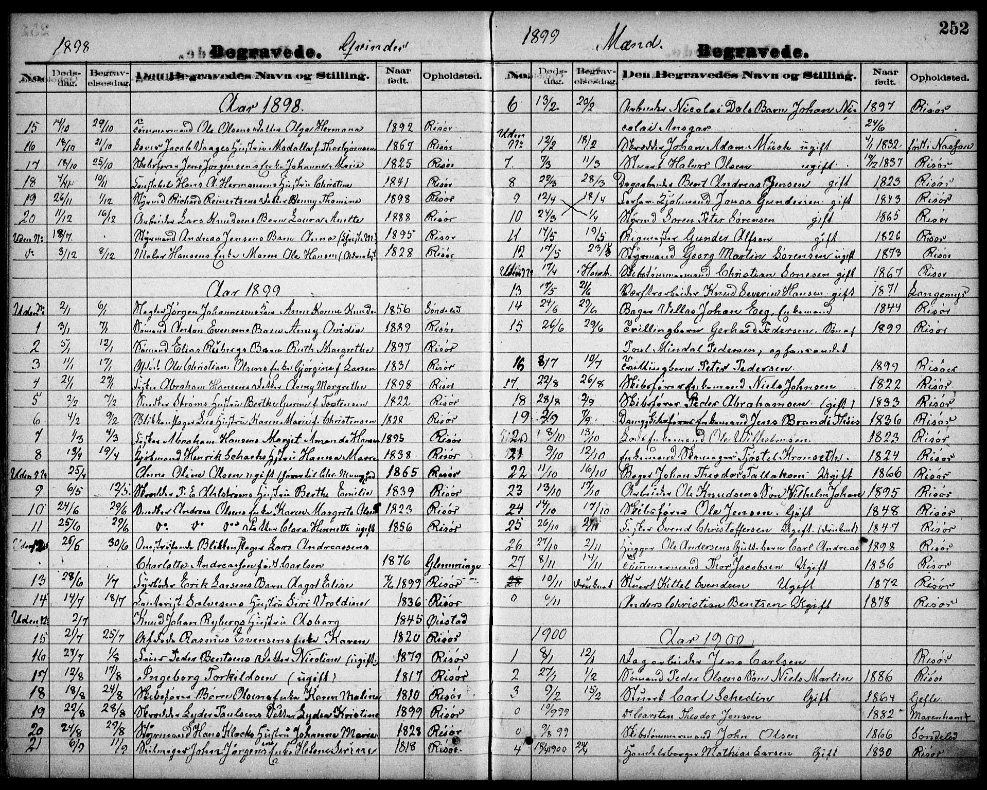 Risør sokneprestkontor, AV/SAK-1111-0035/F/Fb/L0007: Klokkerbok nr. B 7, 1885-1908, s. 252