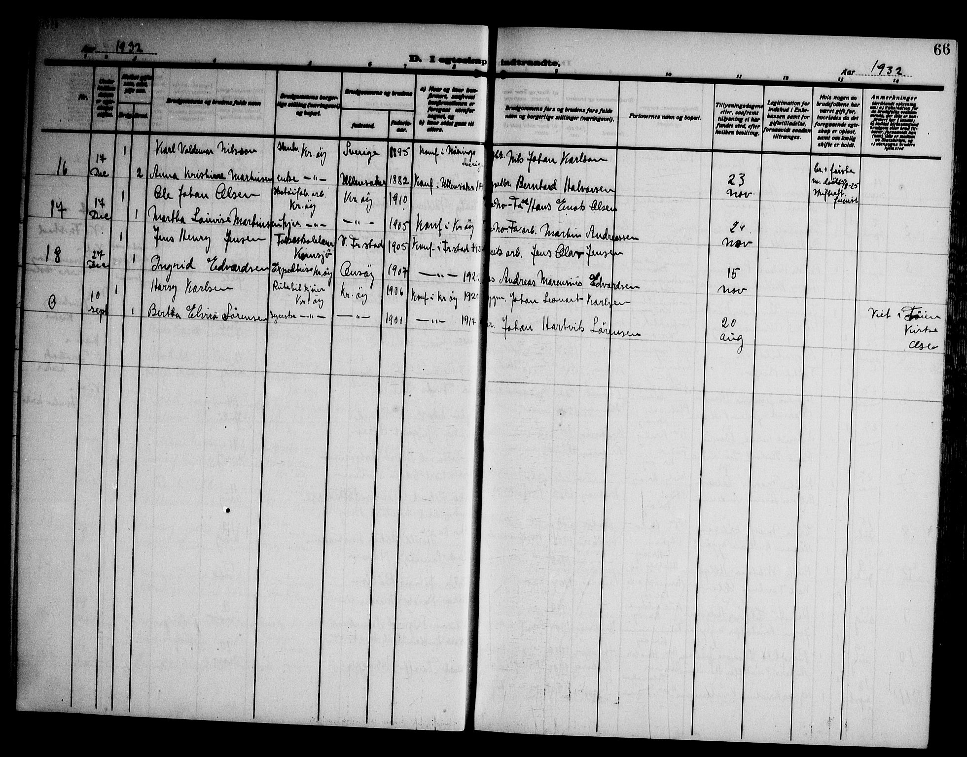 Kråkerøy prestekontor Kirkebøker, AV/SAO-A-10912/G/Ga/L0002: Klokkerbok nr. 2, 1908-1952, s. 66