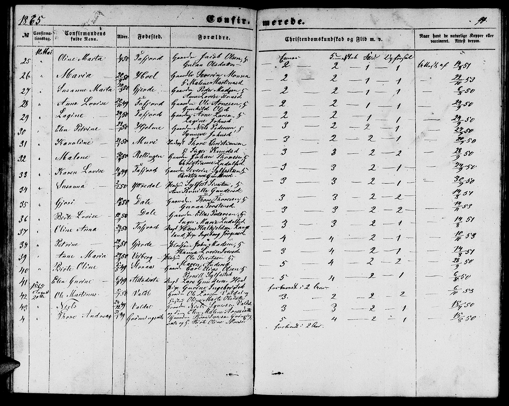 Ministerialprotokoller, klokkerbøker og fødselsregistre - Møre og Romsdal, AV/SAT-A-1454/519/L0261: Klokkerbok nr. 519C02, 1854-1867, s. 98
