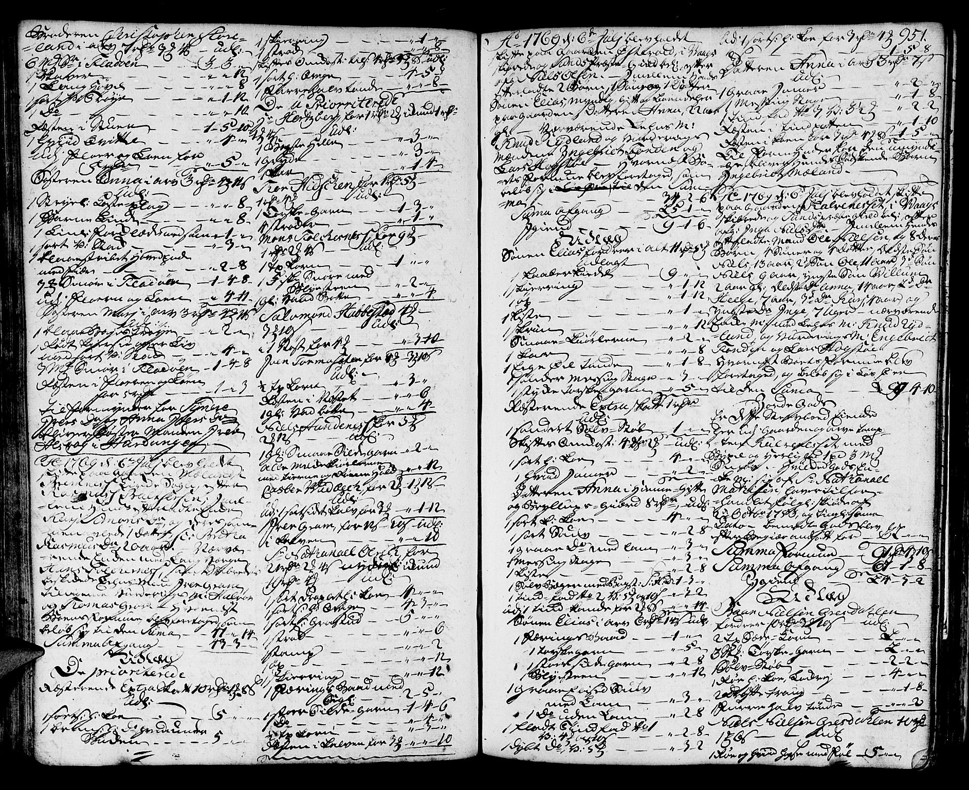Sunnhordland sorenskrivar, SAB/A-2401/1/H/Ha/Haa/L0007: Skifteprotokollar. Register på lesesal. Fol. 901- ut, 1768-1773, s. 950b-951a