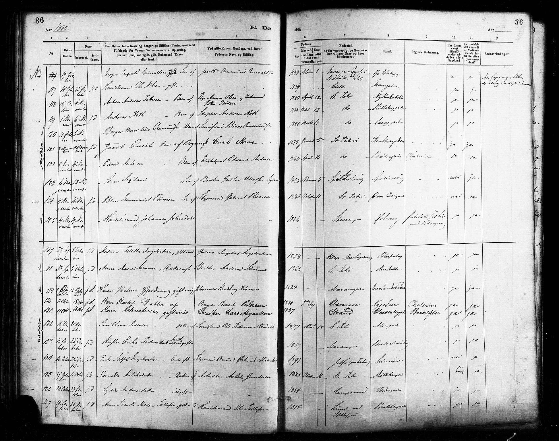 St. Petri sokneprestkontor, AV/SAST-A-101813/001/30/30BA/L0017: Ministerialbok nr. A 17, 1879-1895, s. 36