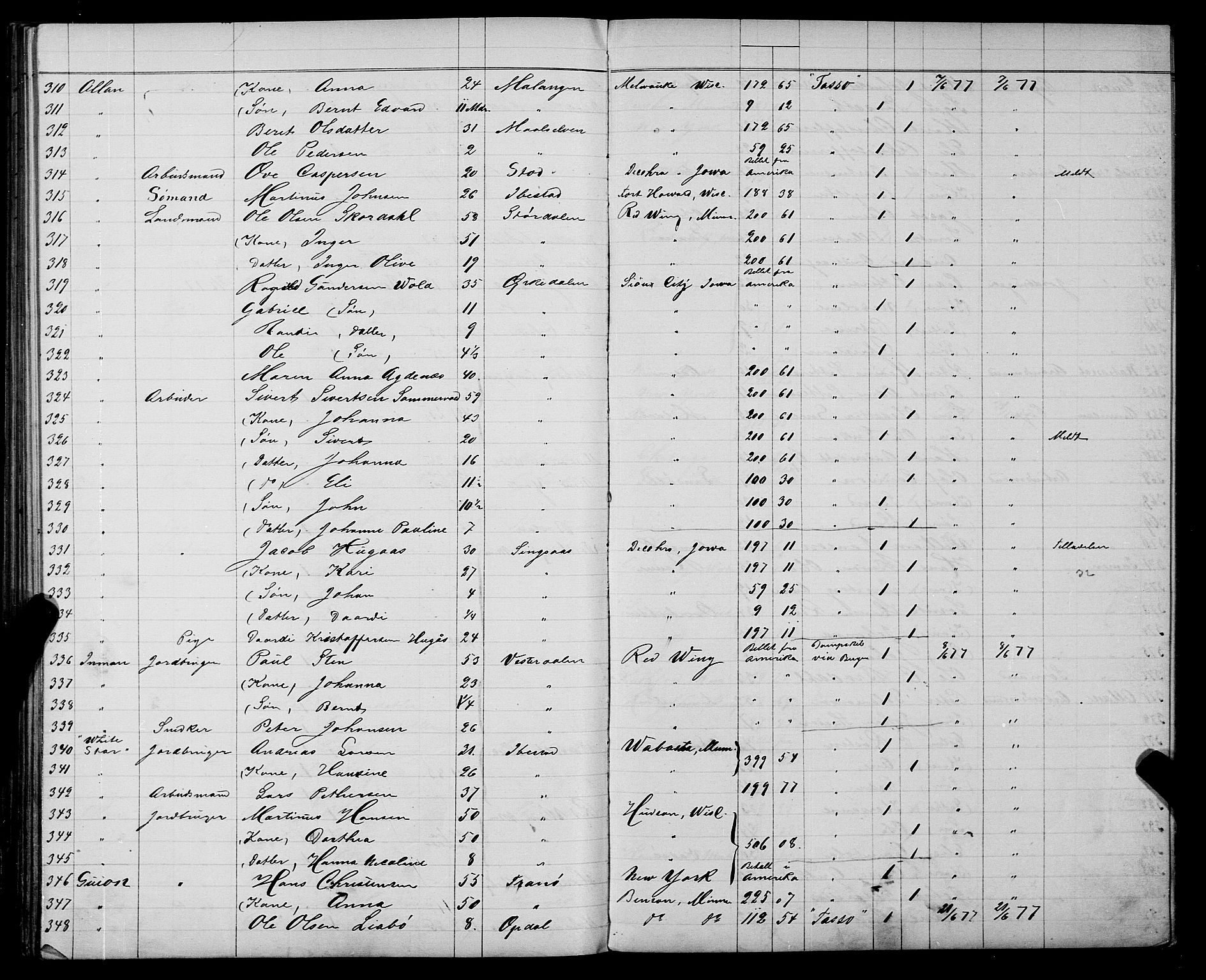 Trondheim politikammer, AV/SAT-A-1887/1/32/L0003: Emigrantprotokoll III, 1872-1878