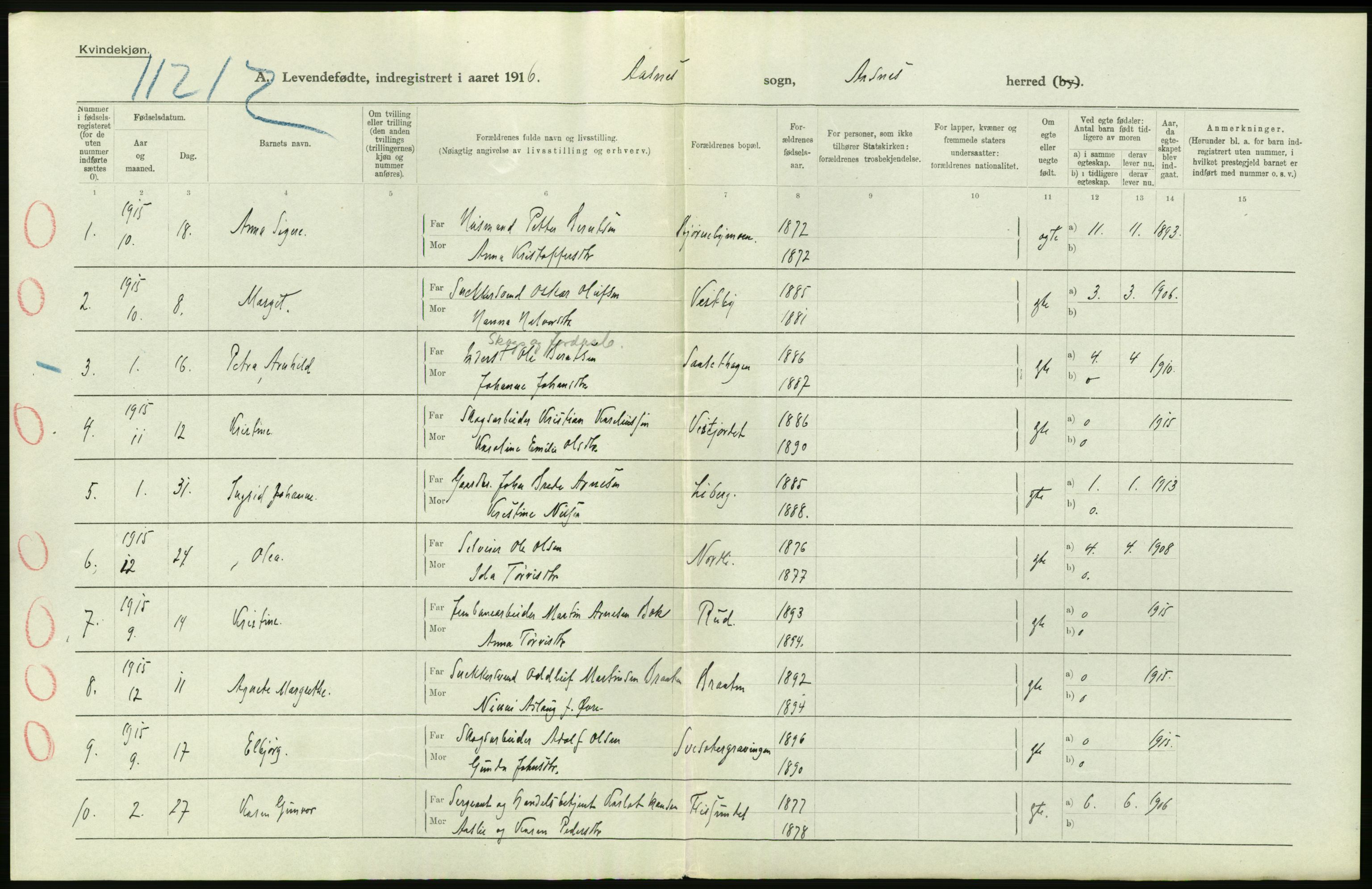 Statistisk sentralbyrå, Sosiodemografiske emner, Befolkning, RA/S-2228/D/Df/Dfb/Dfbf/L0011: Hedemarkens amt: Levendefødte menn og kvinner. Bygder., 1916, s. 2