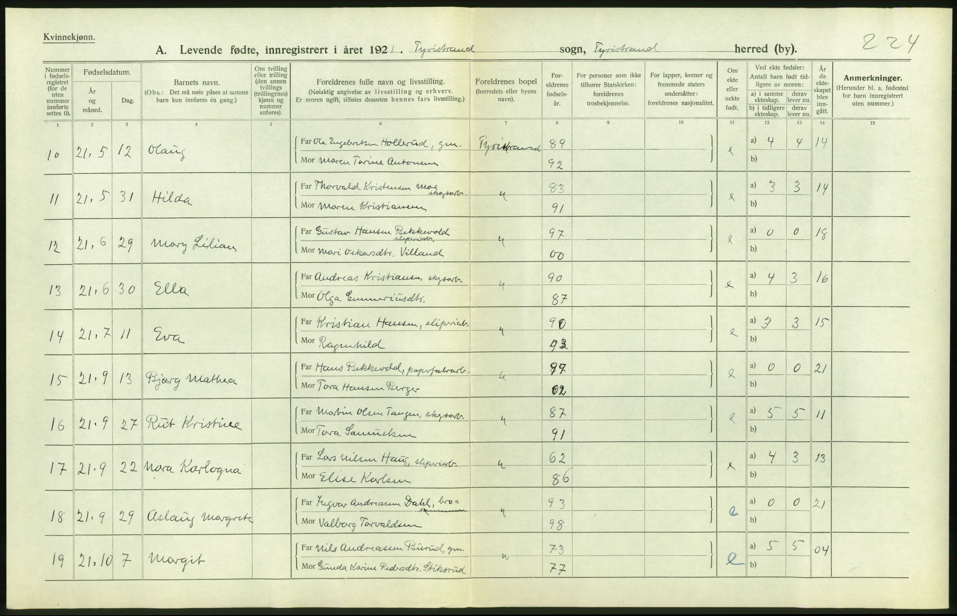 Statistisk sentralbyrå, Sosiodemografiske emner, Befolkning, AV/RA-S-2228/D/Df/Dfc/Dfca/L0018: Buskerud fylke: Levendefødte menn og kvinner. Bygder., 1921, s. 336