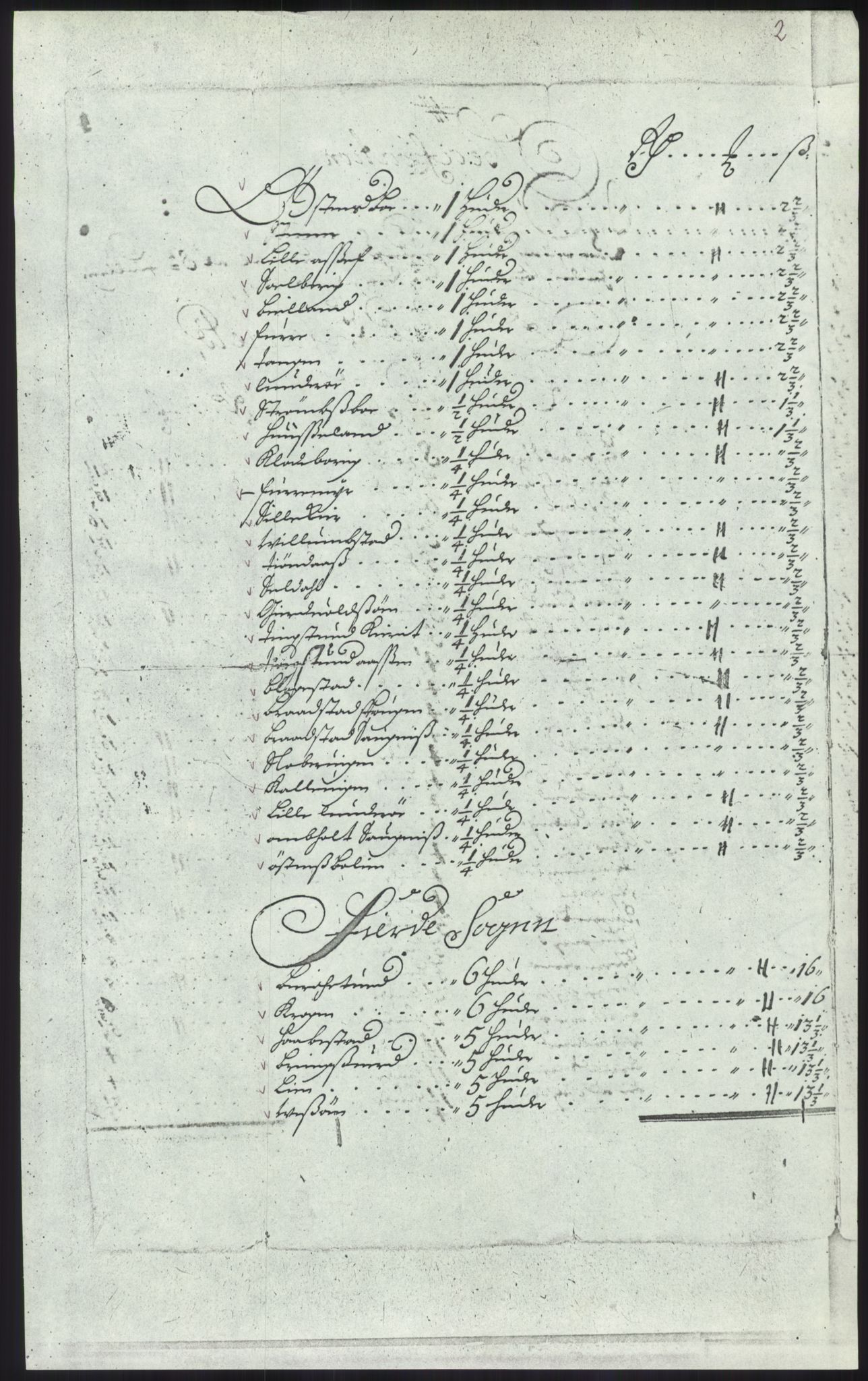 Samlinger til kildeutgivelse, Diplomavskriftsamlingen, AV/RA-EA-4053/H/Ha, s. 433