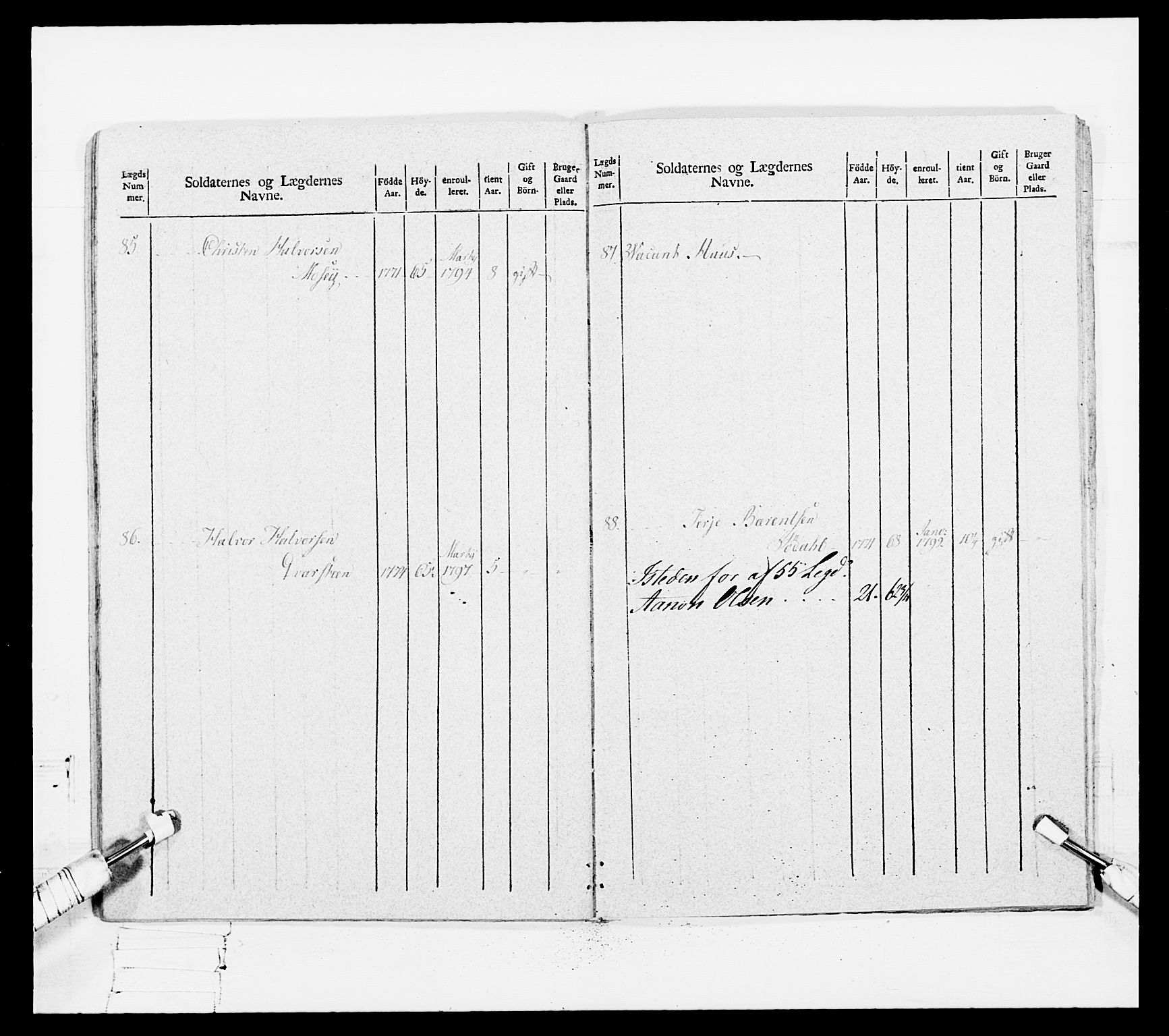 Generalitets- og kommissariatskollegiet, Det kongelige norske kommissariatskollegium, AV/RA-EA-5420/E/Eh/L0108: Vesterlenske nasjonale infanteriregiment, 1791-1802, s. 522