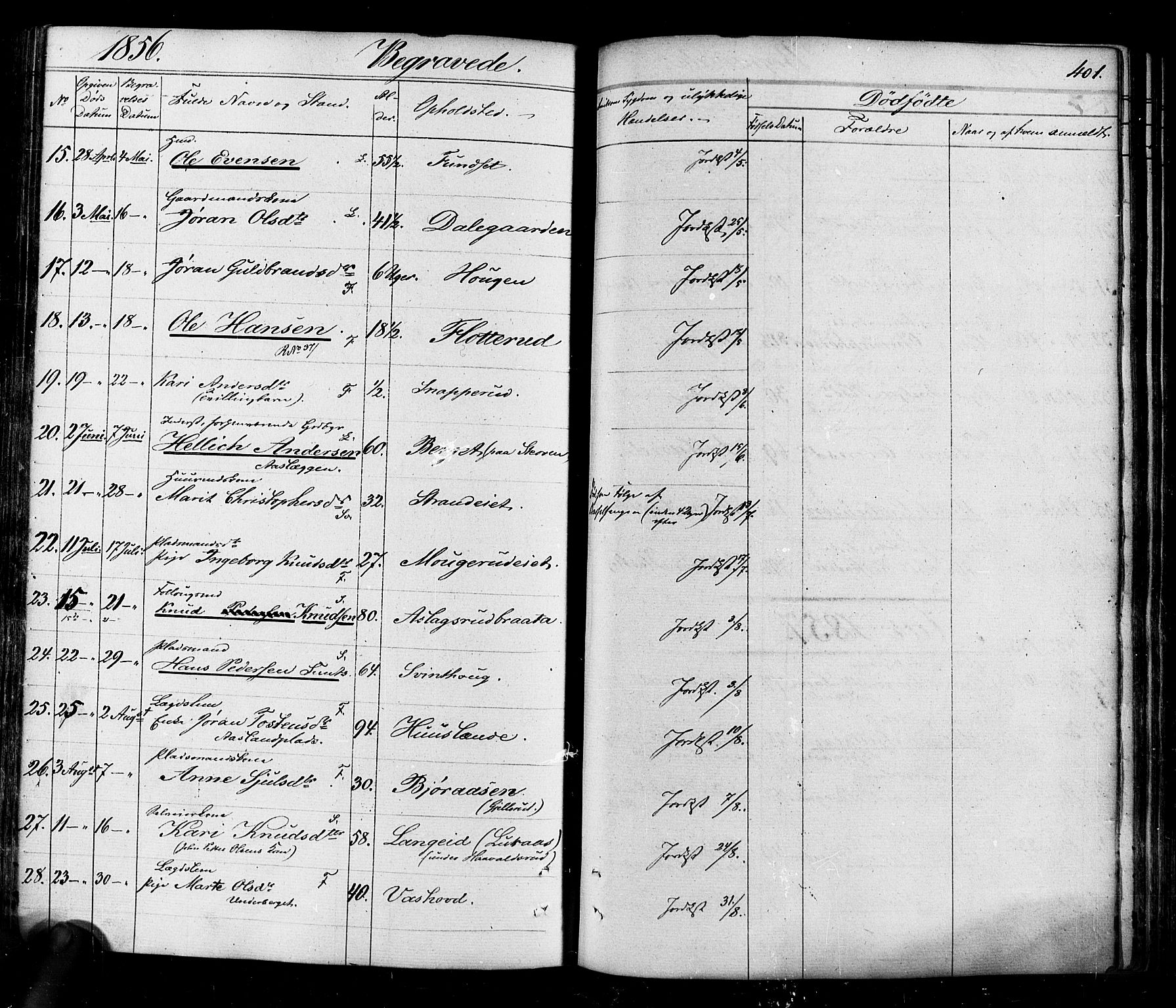 Flesberg kirkebøker, AV/SAKO-A-18/F/Fa/L0006: Ministerialbok nr. I 6, 1834-1860, s. 401