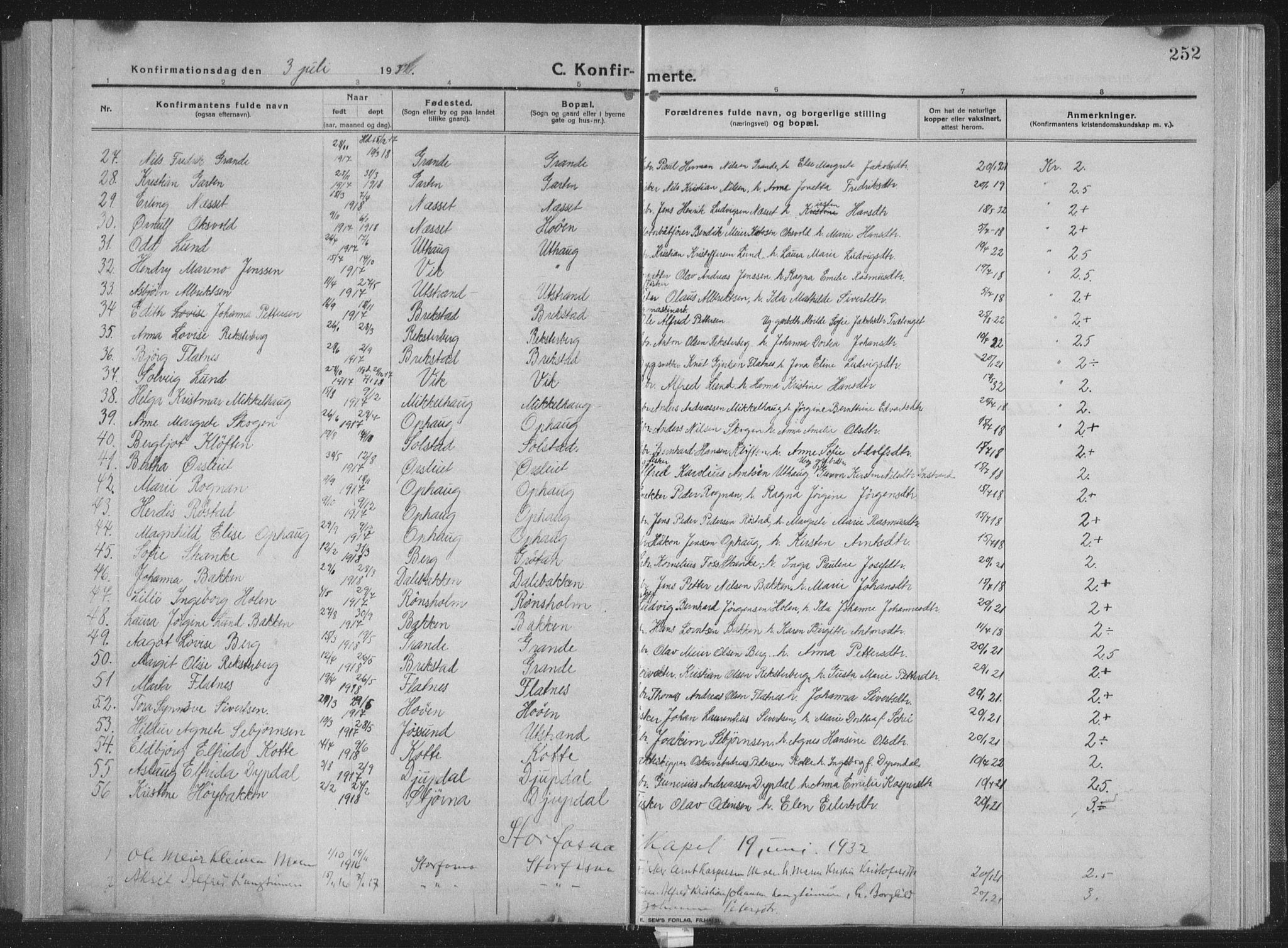 Ministerialprotokoller, klokkerbøker og fødselsregistre - Sør-Trøndelag, AV/SAT-A-1456/659/L0747: Klokkerbok nr. 659C04, 1913-1938, s. 252