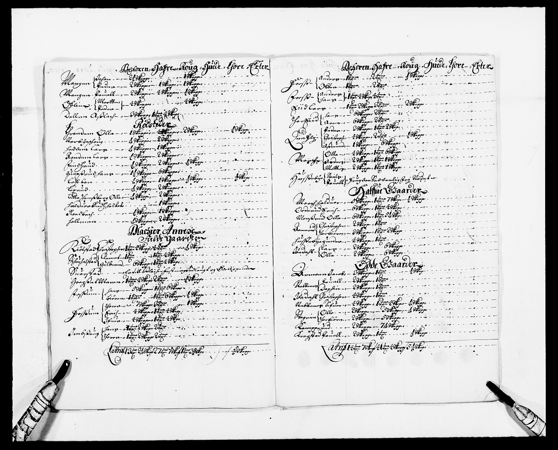 Rentekammeret inntil 1814, Reviderte regnskaper, Fogderegnskap, AV/RA-EA-4092/R11/L0573: Fogderegnskap Nedre Romerike, 1679-1688, s. 131