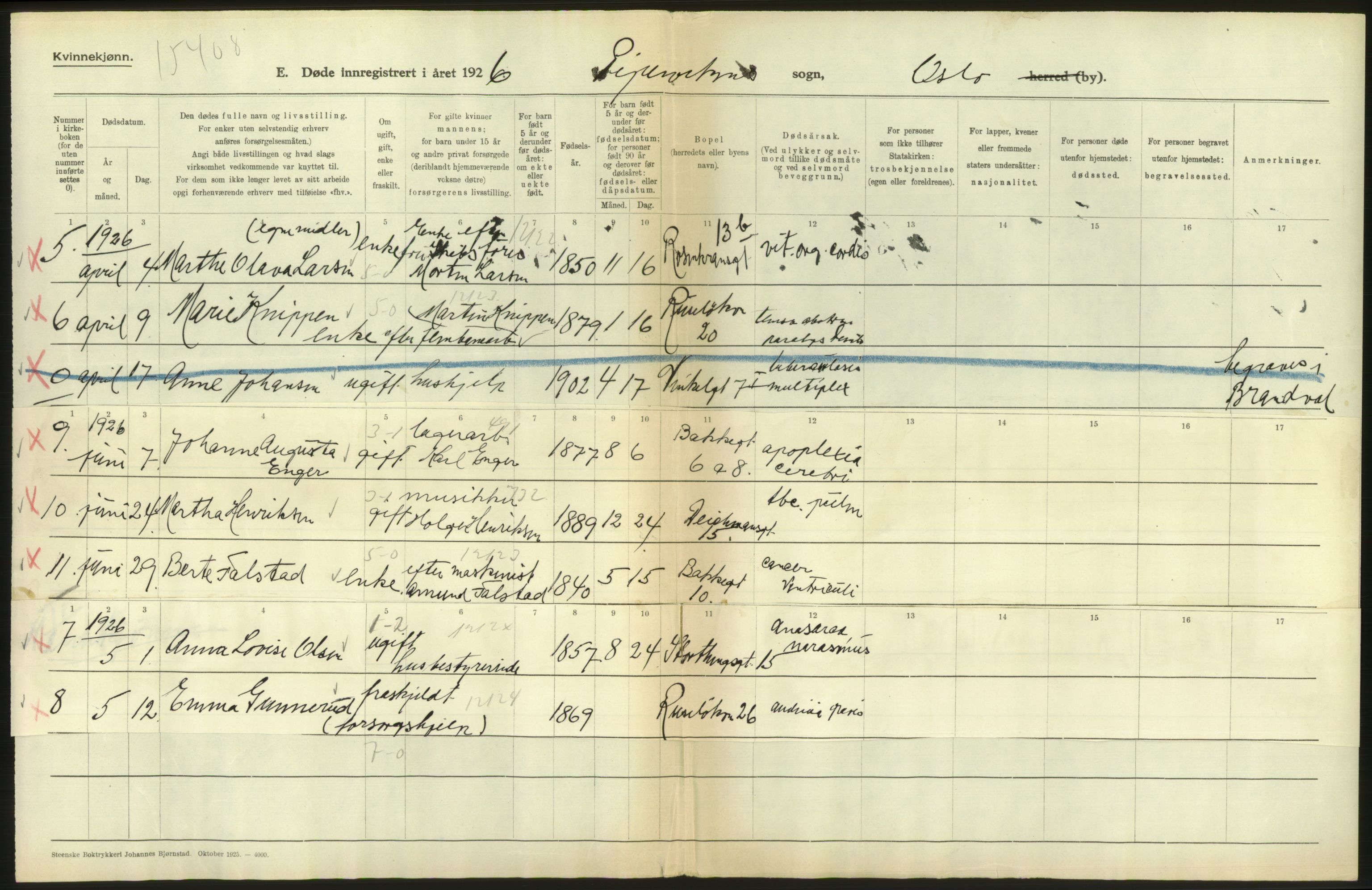 Statistisk sentralbyrå, Sosiodemografiske emner, Befolkning, RA/S-2228/D/Df/Dfc/Dfcf/L0010: Oslo: Døde kvinner, dødfødte, 1926, s. 488