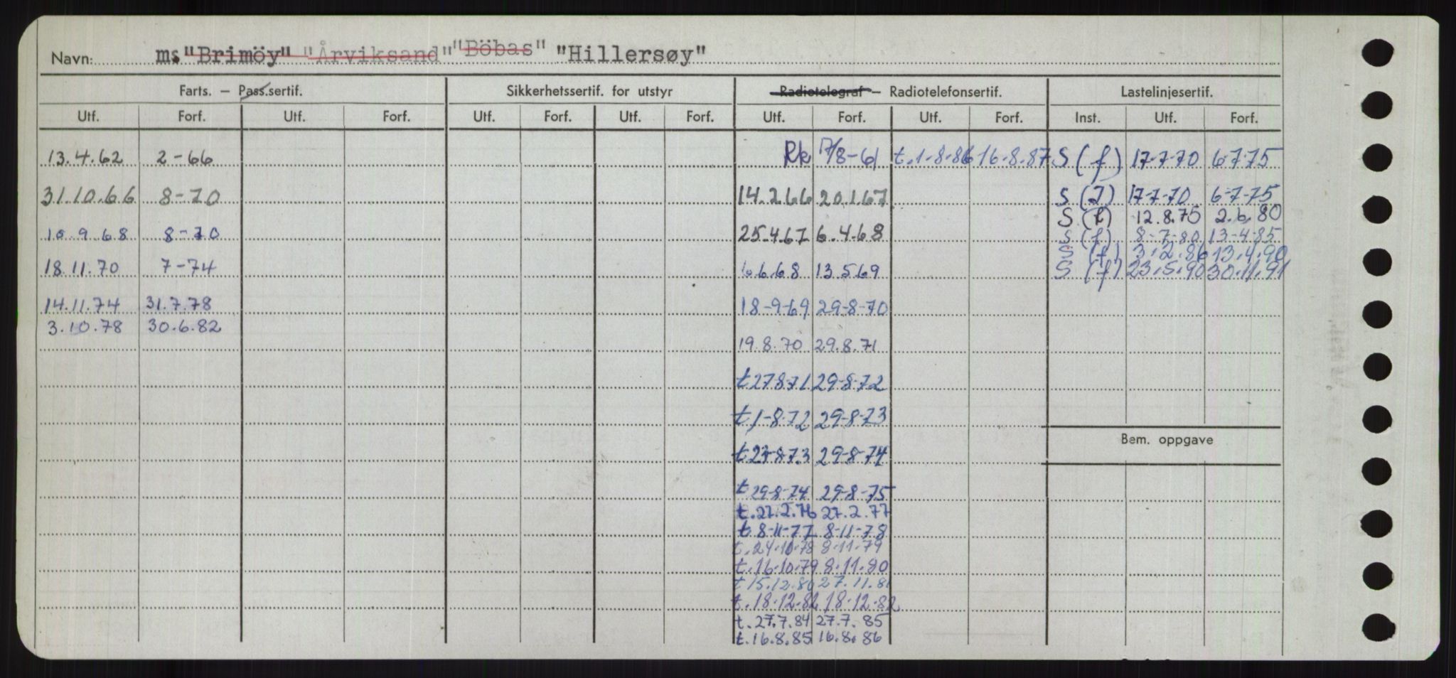 Sjøfartsdirektoratet med forløpere, Skipsmålingen, RA/S-1627/H/Ha/L0002/0002: Fartøy, Eik-Hill / Fartøy, G-Hill, s. 930