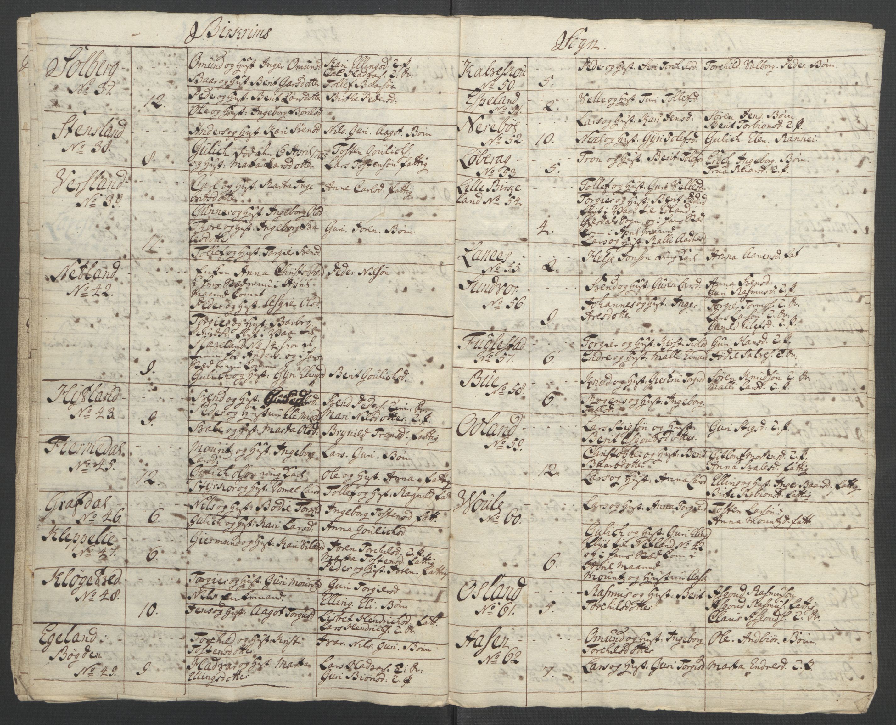 Rentekammeret inntil 1814, Reviderte regnskaper, Fogderegnskap, AV/RA-EA-4092/R46/L2836: Ekstraskatten Jæren og Dalane, 1764-1766, s. 228