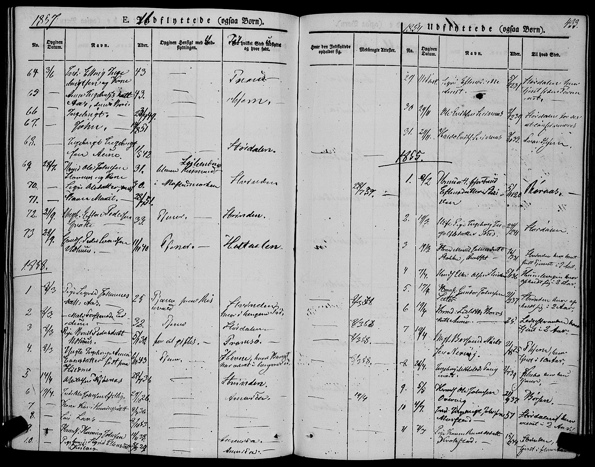 Ministerialprotokoller, klokkerbøker og fødselsregistre - Sør-Trøndelag, AV/SAT-A-1456/695/L1145: Ministerialbok nr. 695A06 /1, 1843-1859, s. 433