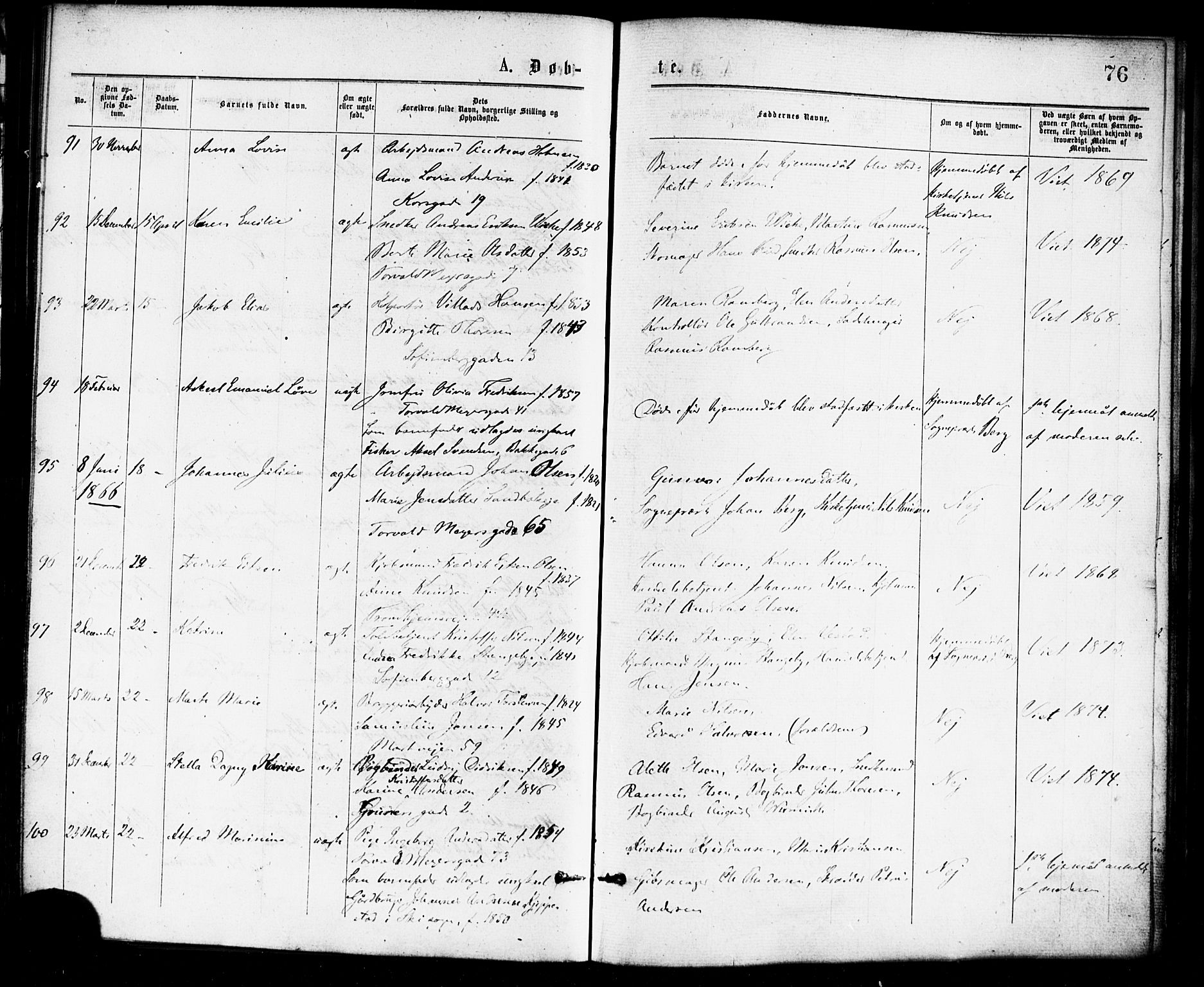 Paulus prestekontor Kirkebøker, AV/SAO-A-10871/F/Fa/L0001: Ministerialbok nr. 1, 1875-1878, s. 76
