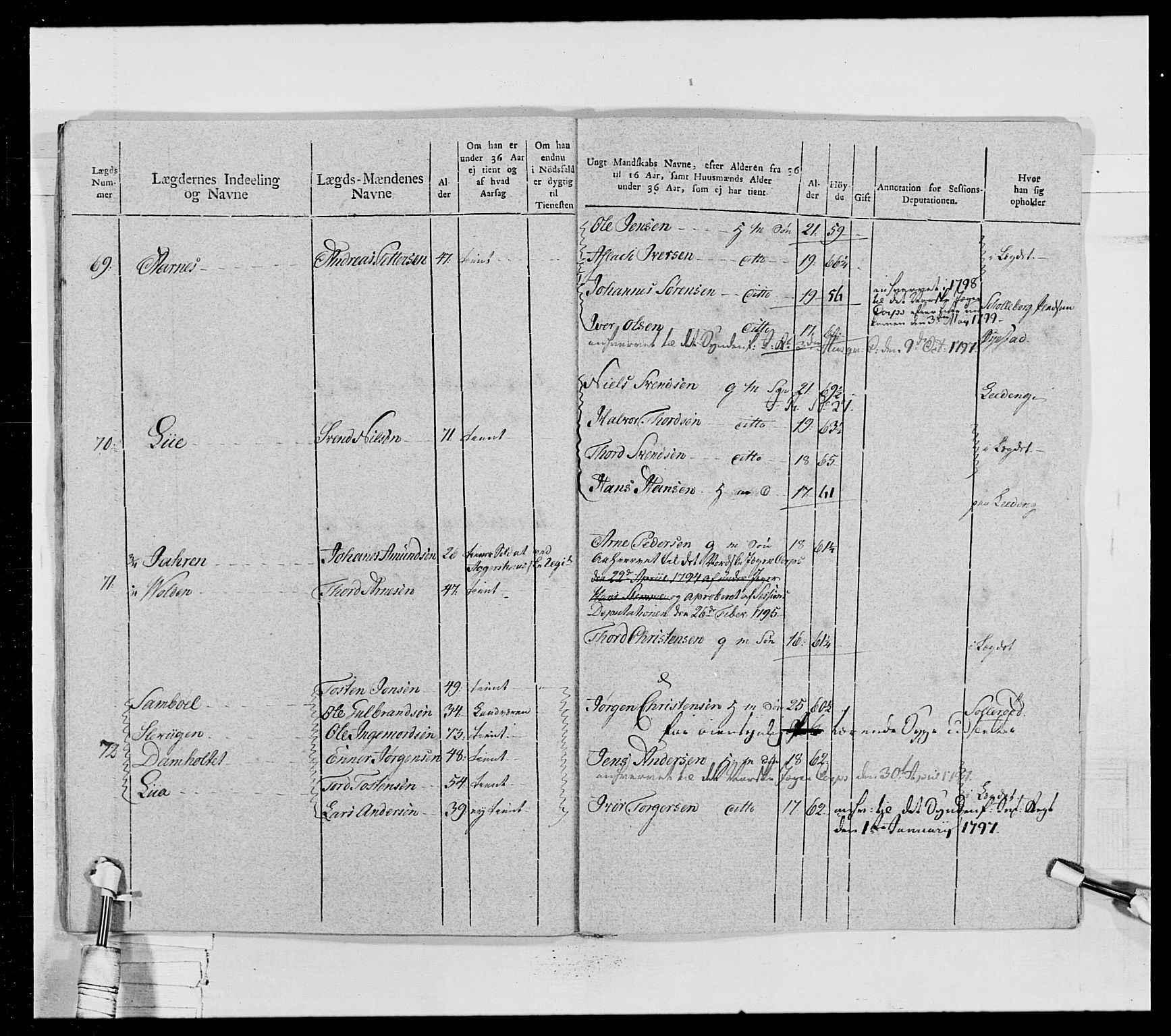 Generalitets- og kommissariatskollegiet, Det kongelige norske kommissariatskollegium, AV/RA-EA-5420/E/Eh/L0028: Sønnafjelske gevorbne infanteriregiment, 1766-1795, s. 340