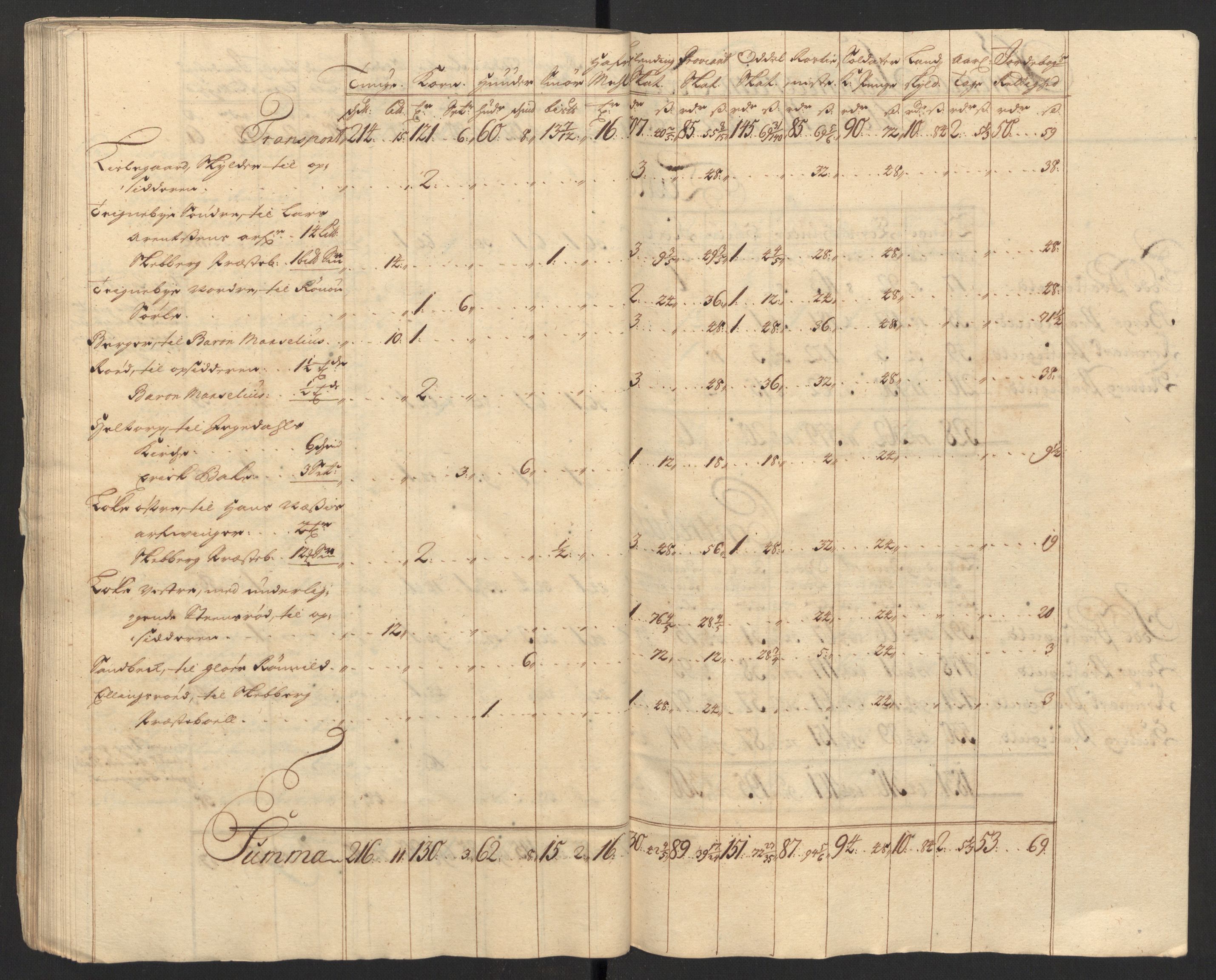 Rentekammeret inntil 1814, Reviderte regnskaper, Fogderegnskap, AV/RA-EA-4092/R01/L0017: Fogderegnskap Idd og Marker, 1704-1706, s. 268