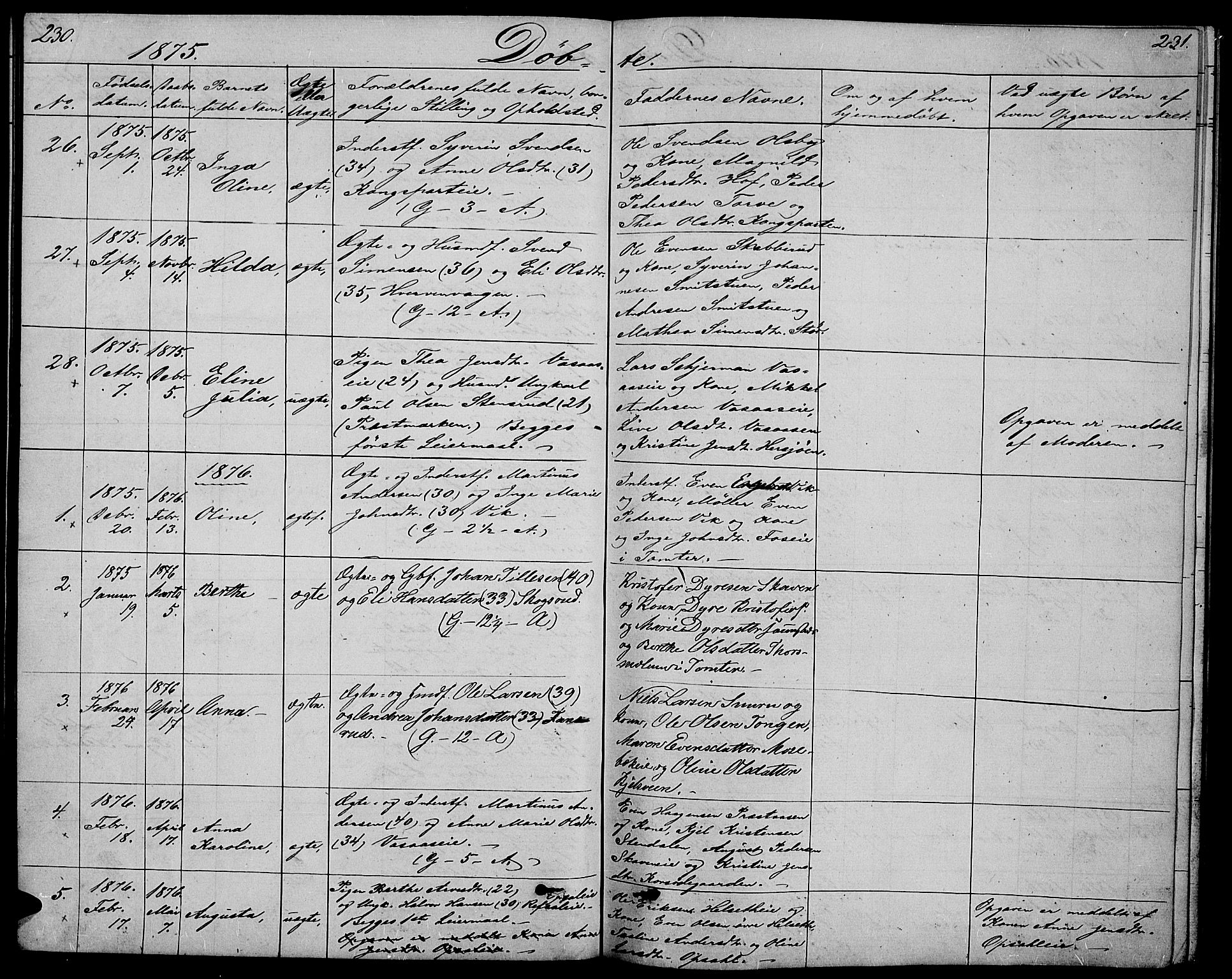Stange prestekontor, AV/SAH-PREST-002/L/L0005: Klokkerbok nr. 5, 1861-1881, s. 230-231